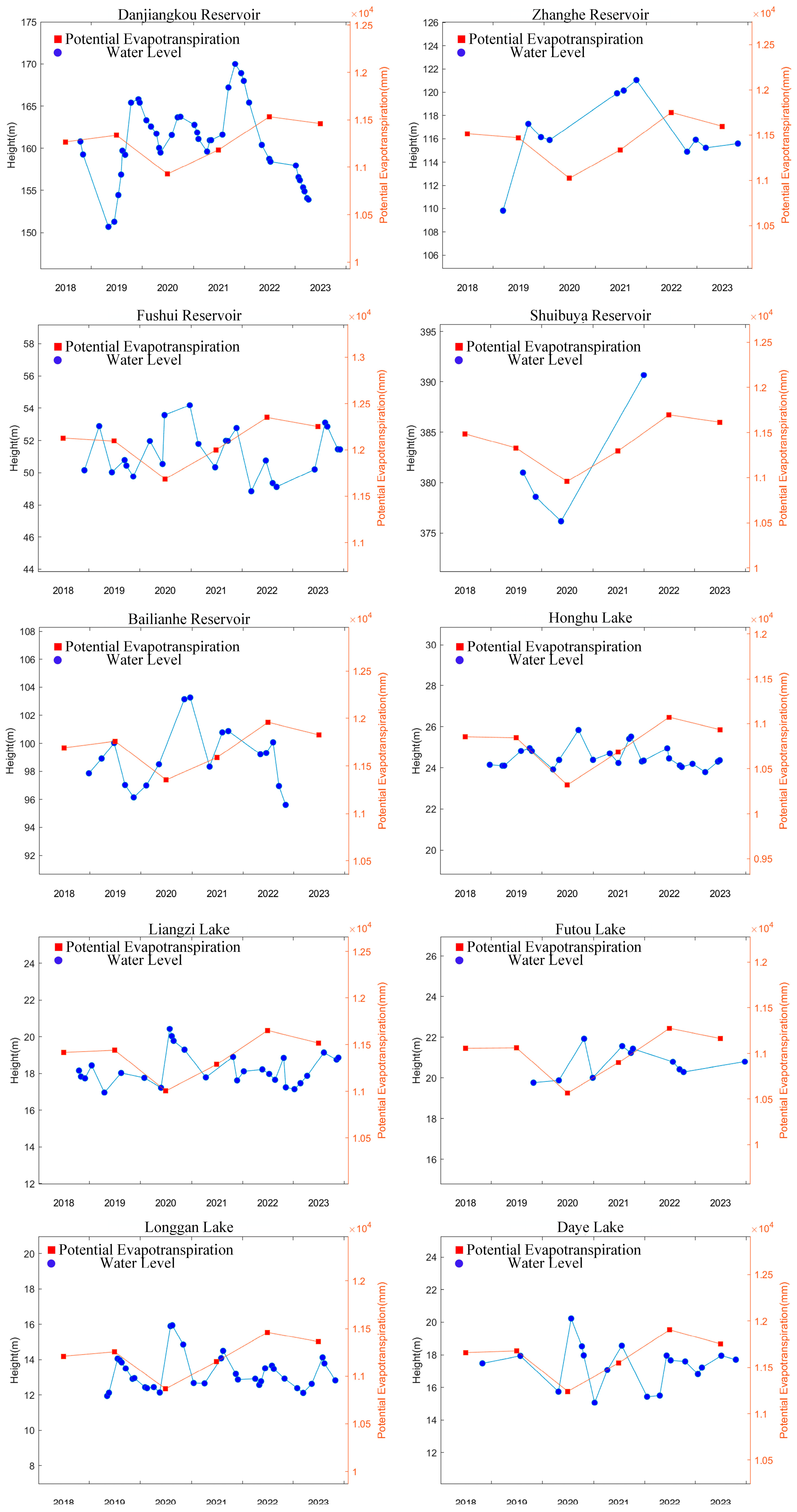 Remotesensing 17 00902 g013
