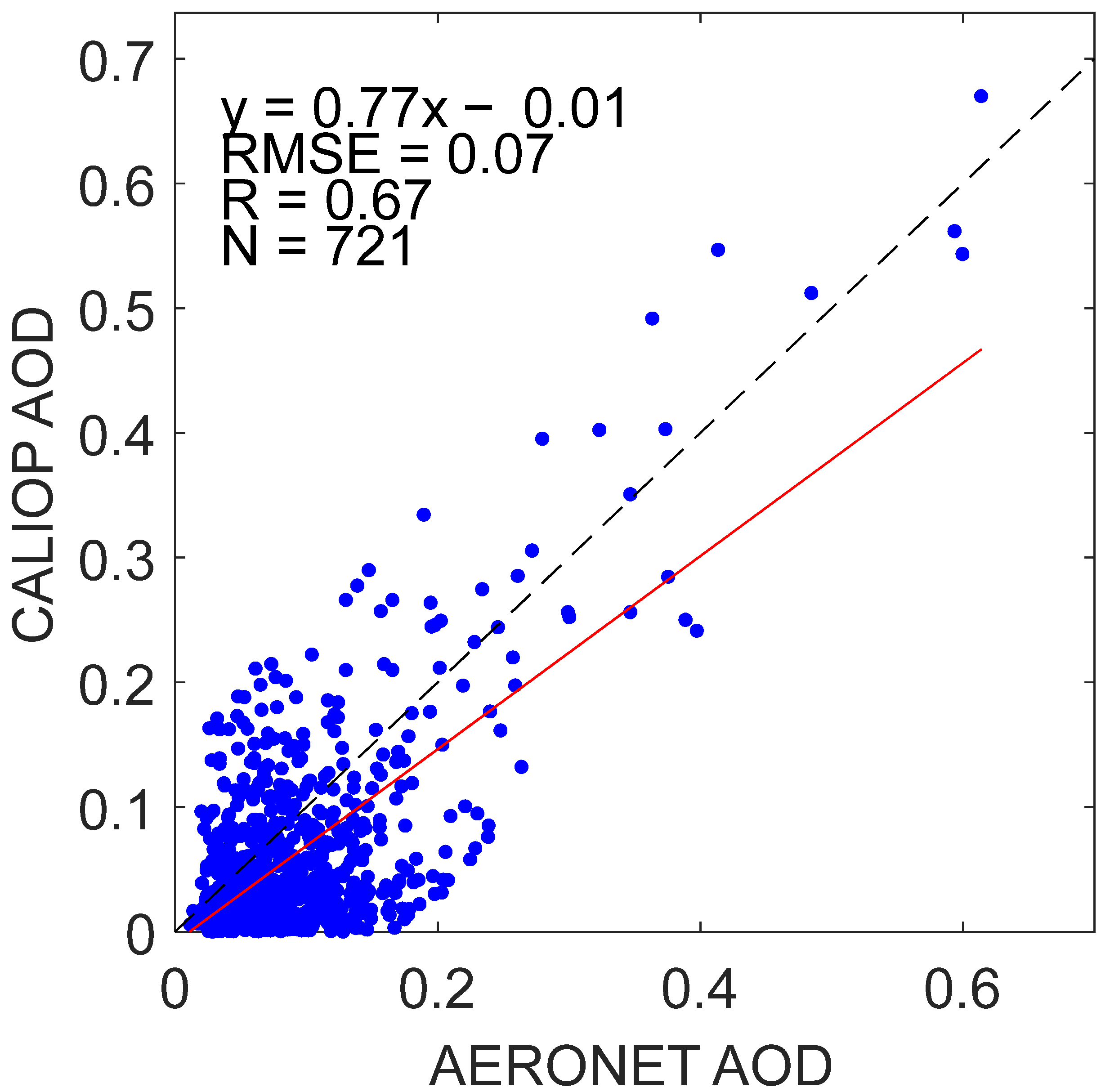 Remotesensing 17 00903 g002 Remotesensing 17 00903 g002