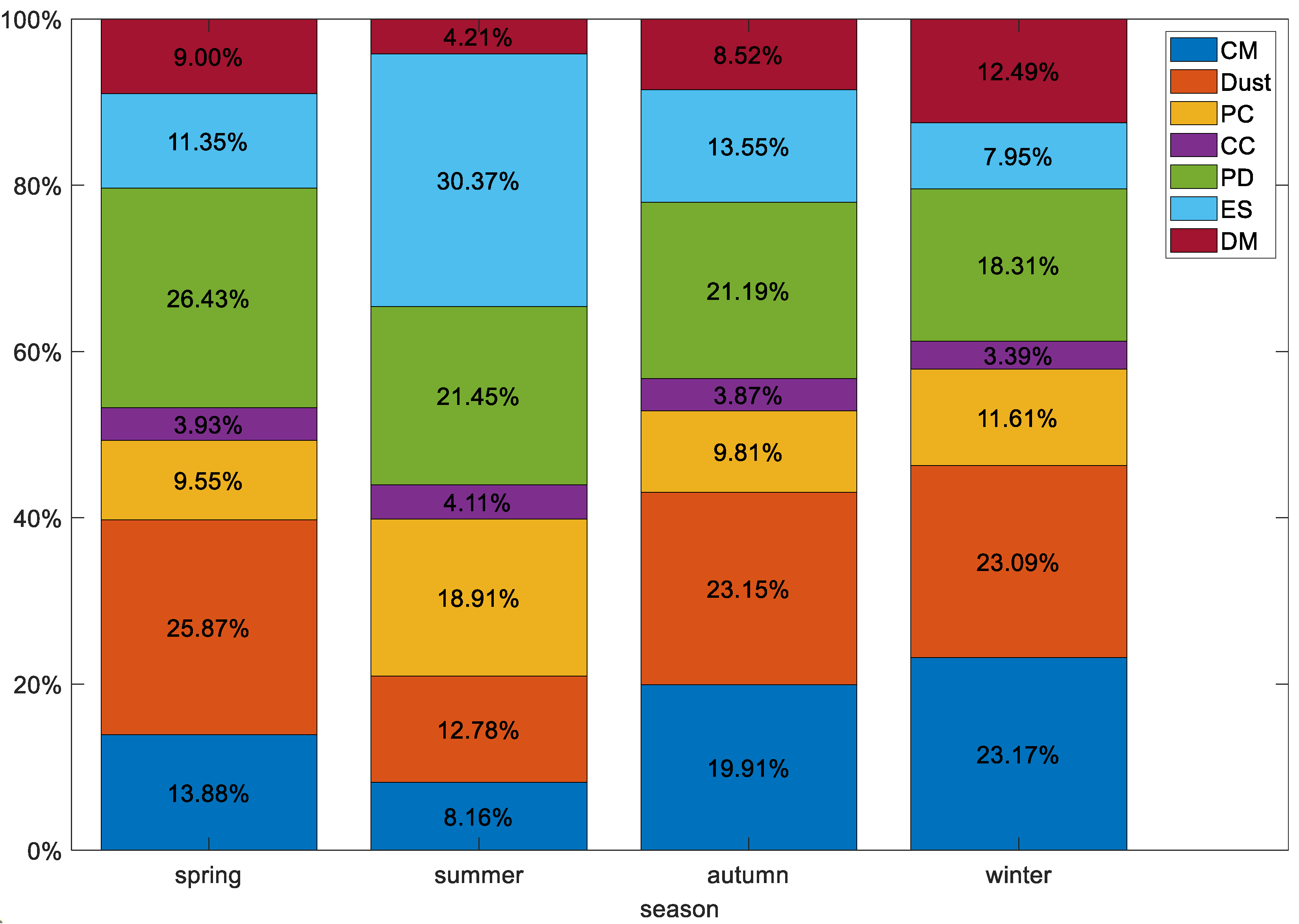 Remotesensing 17 00903 g006 Remotesensing 17 00903 g006