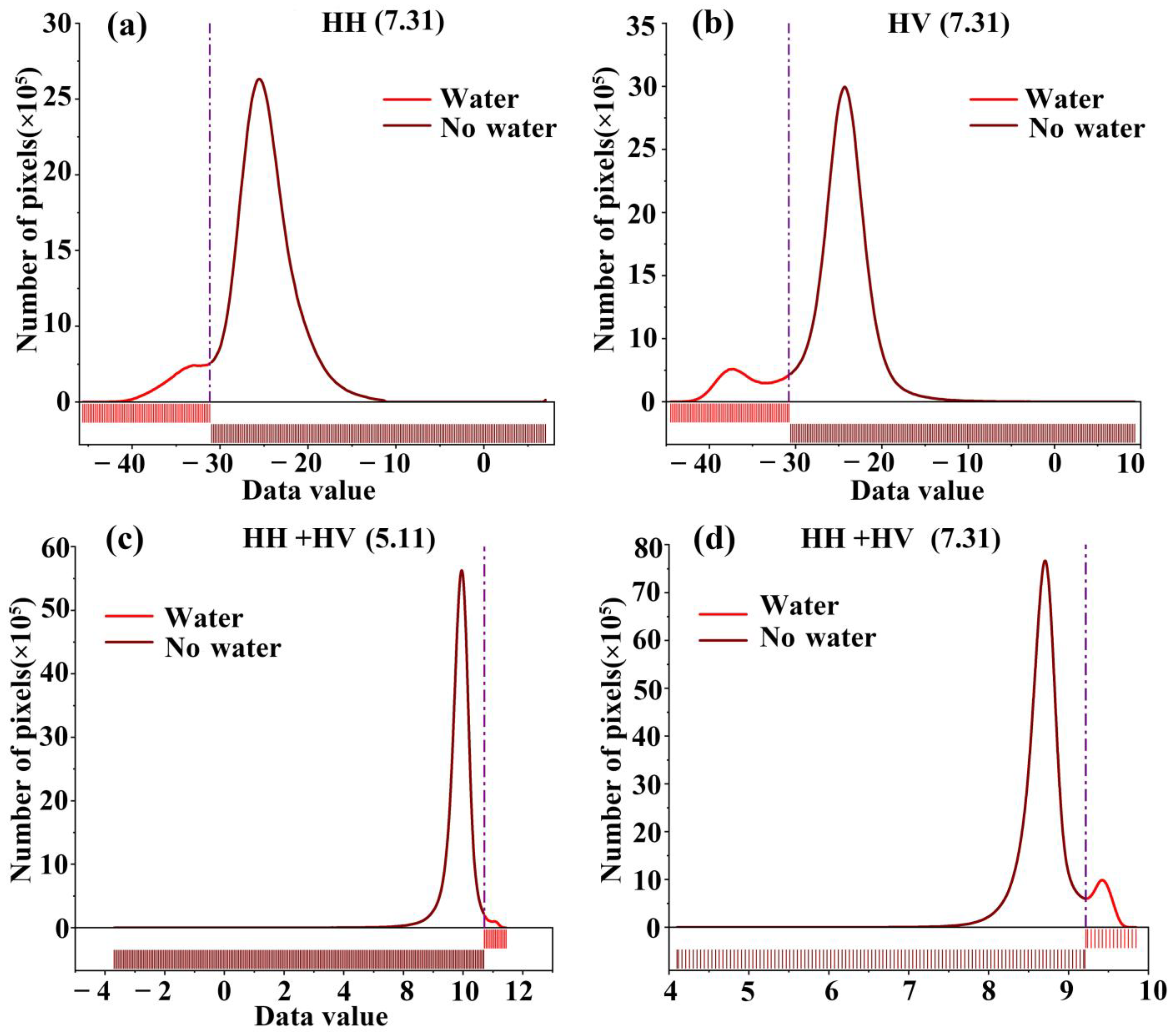 Remotesensing 17 00904 g004