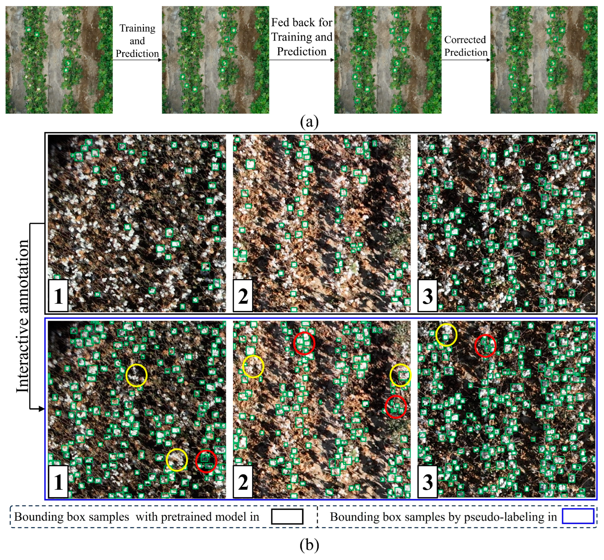 Remotesensing 17 00906 g004