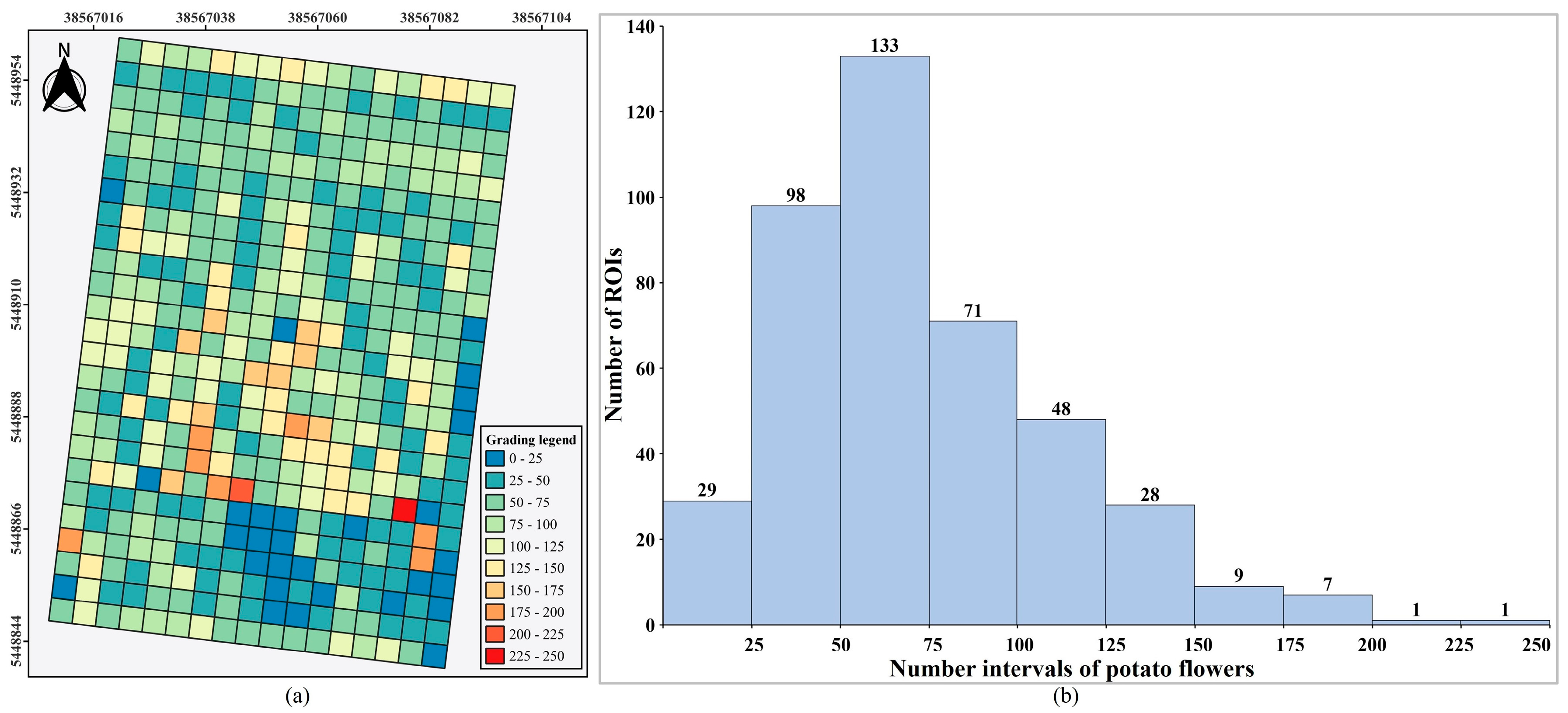 Remotesensing 17 00906 g012