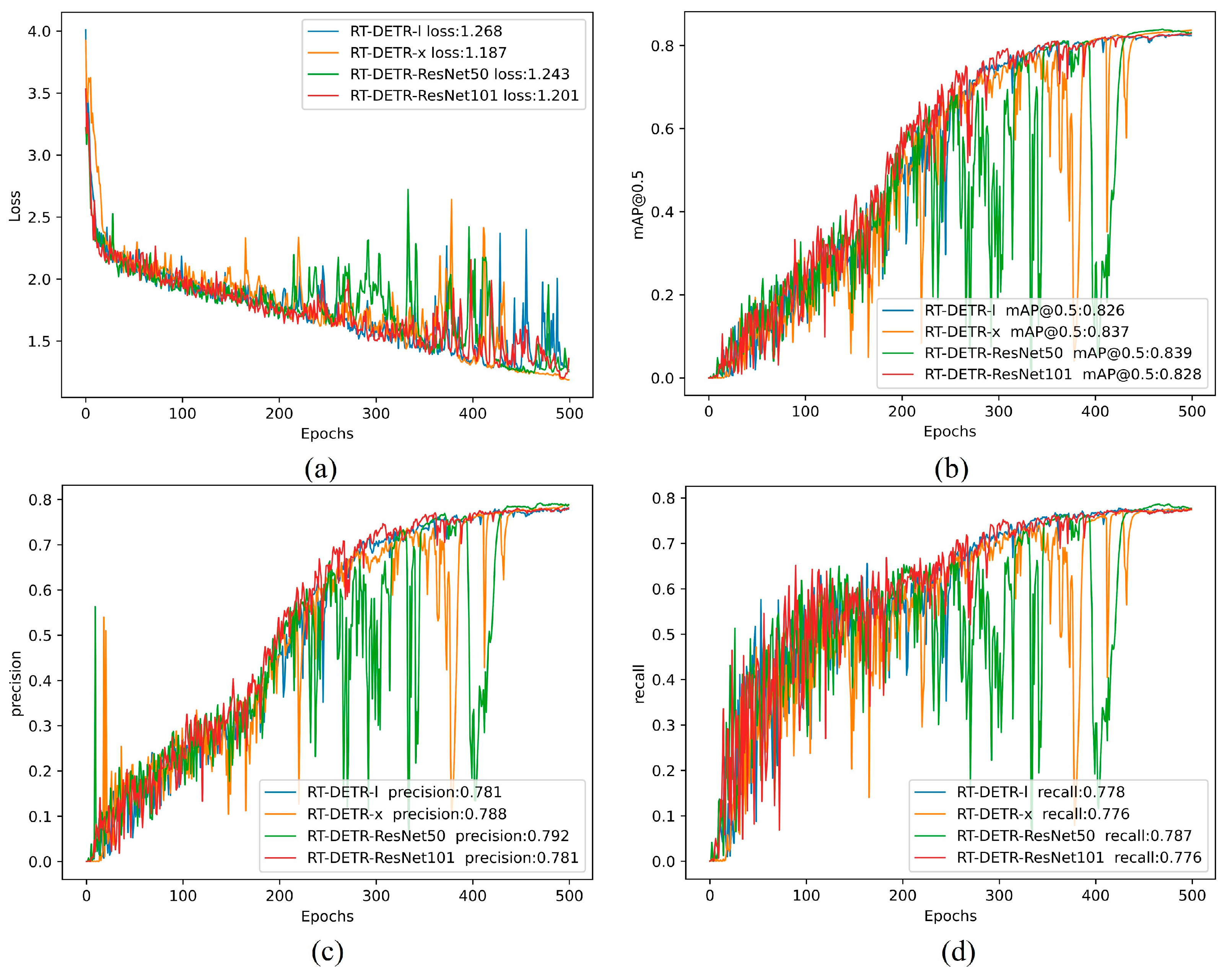 Remotesensing 17 00906 g0a3