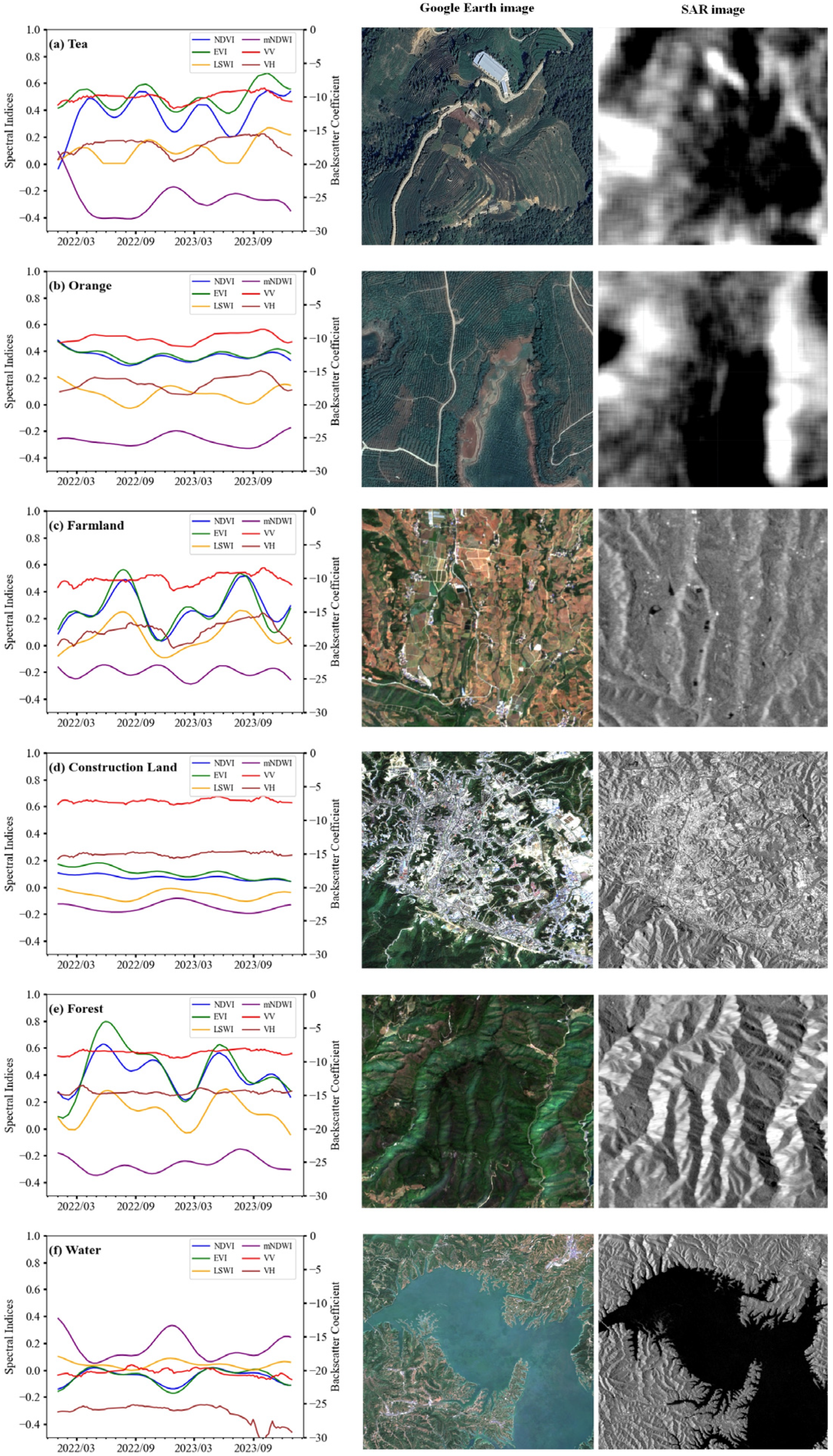 Remotesensing 17 00908 g002