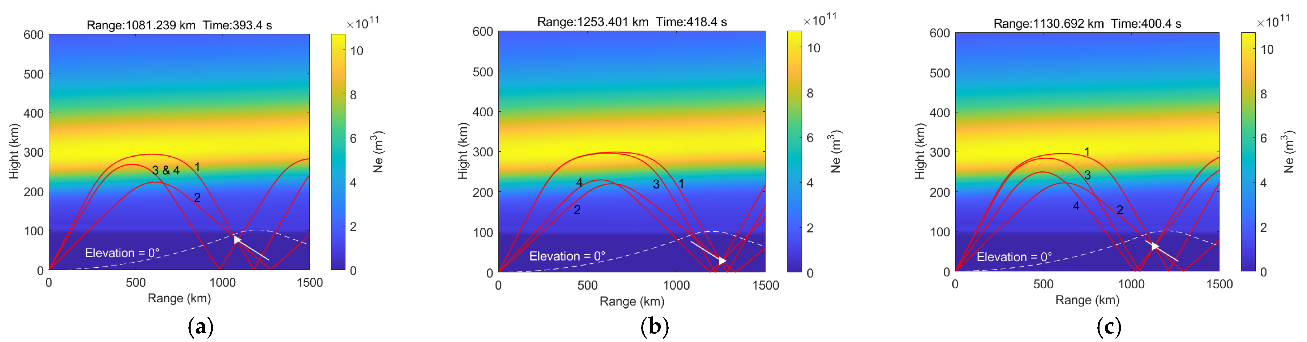 Remotesensing 17 00909 g005