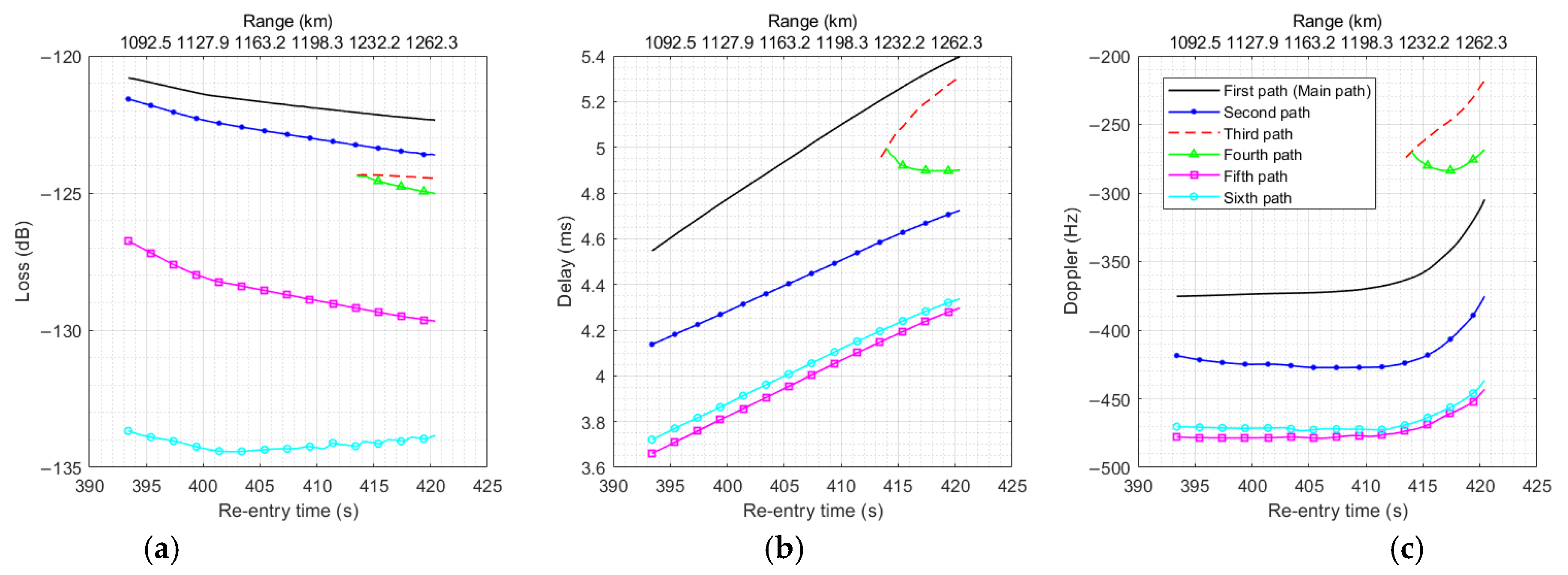 Remotesensing 17 00909 g008