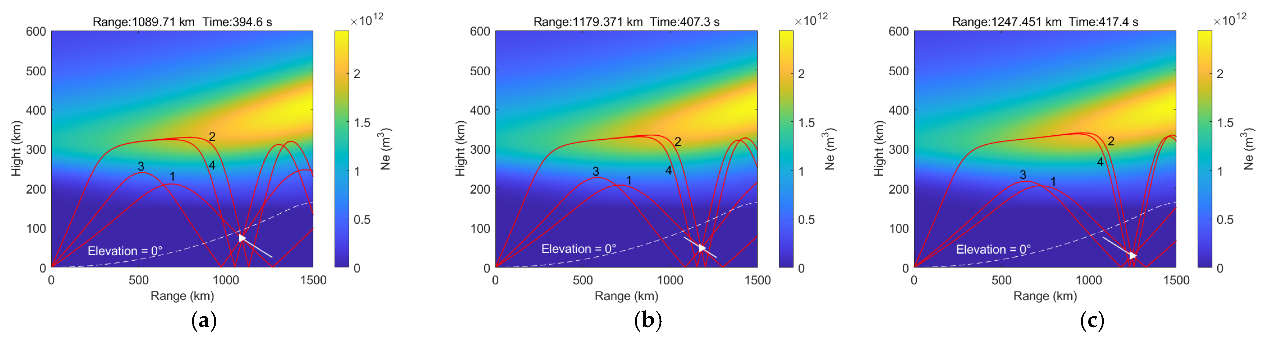 Remotesensing 17 00909 g012