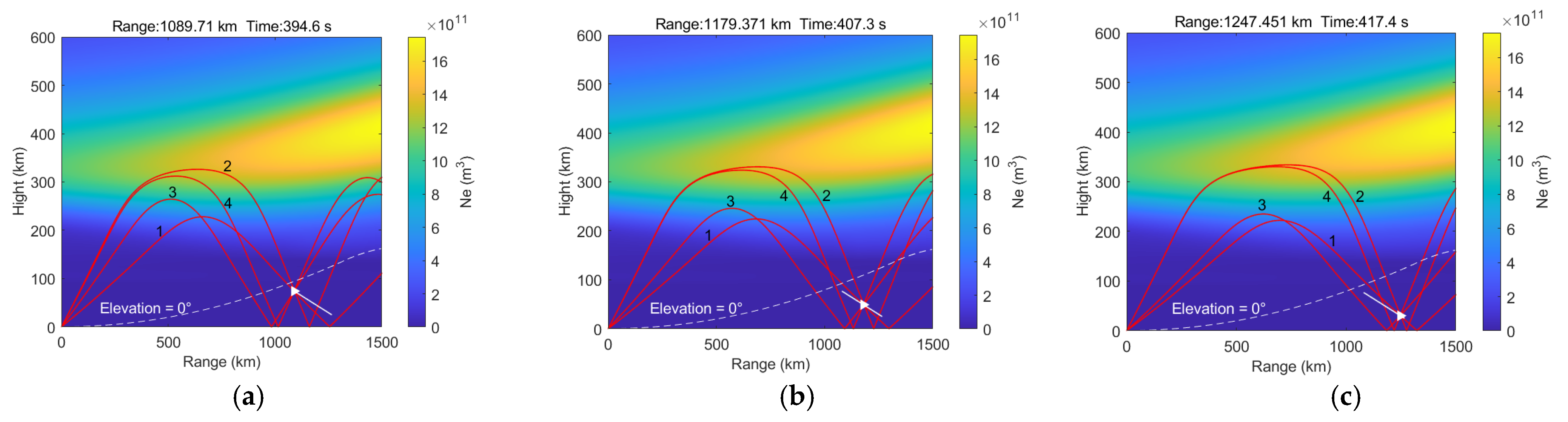 Remotesensing 17 00909 g014
