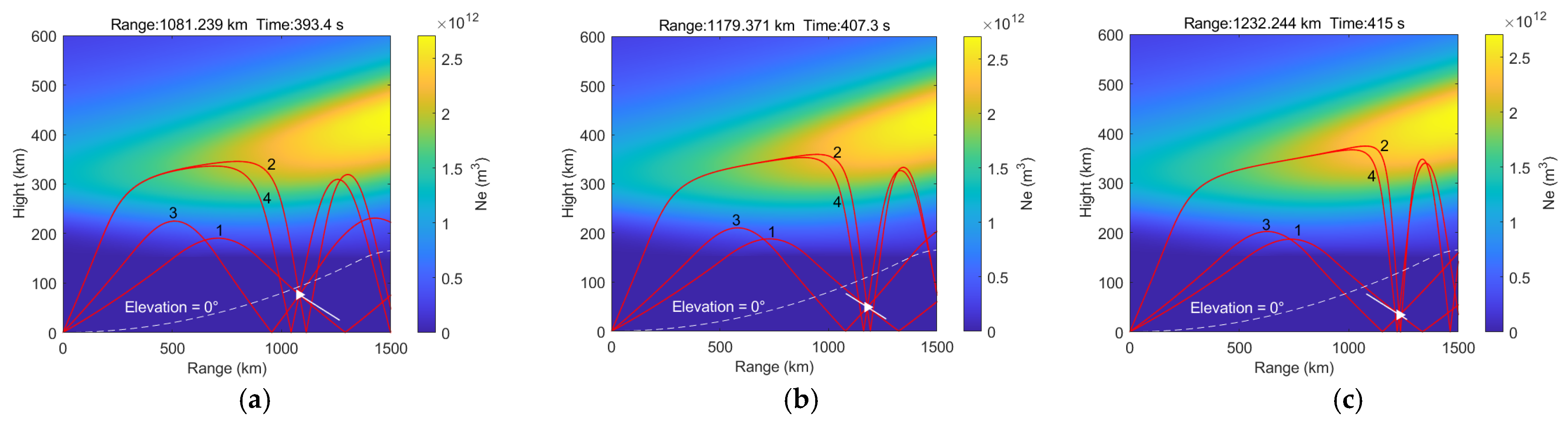 Remotesensing 17 00909 g016