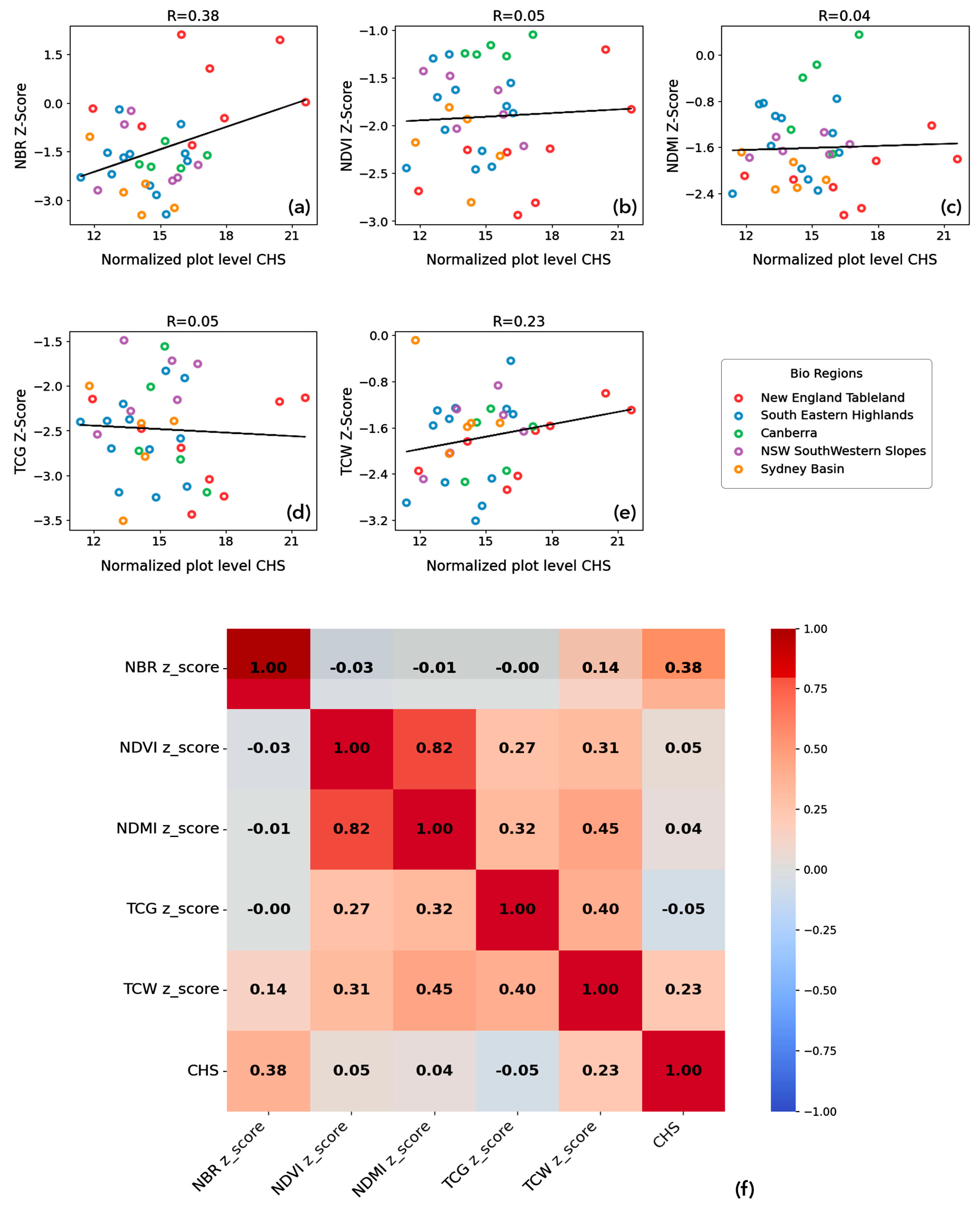 Remotesensing 17 00910 g003