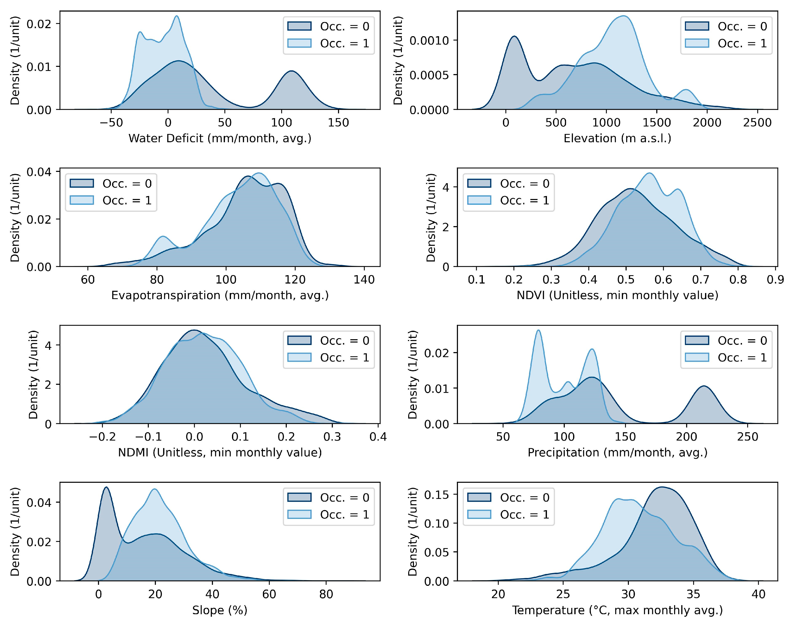 Remotesensing 17 00912 g004