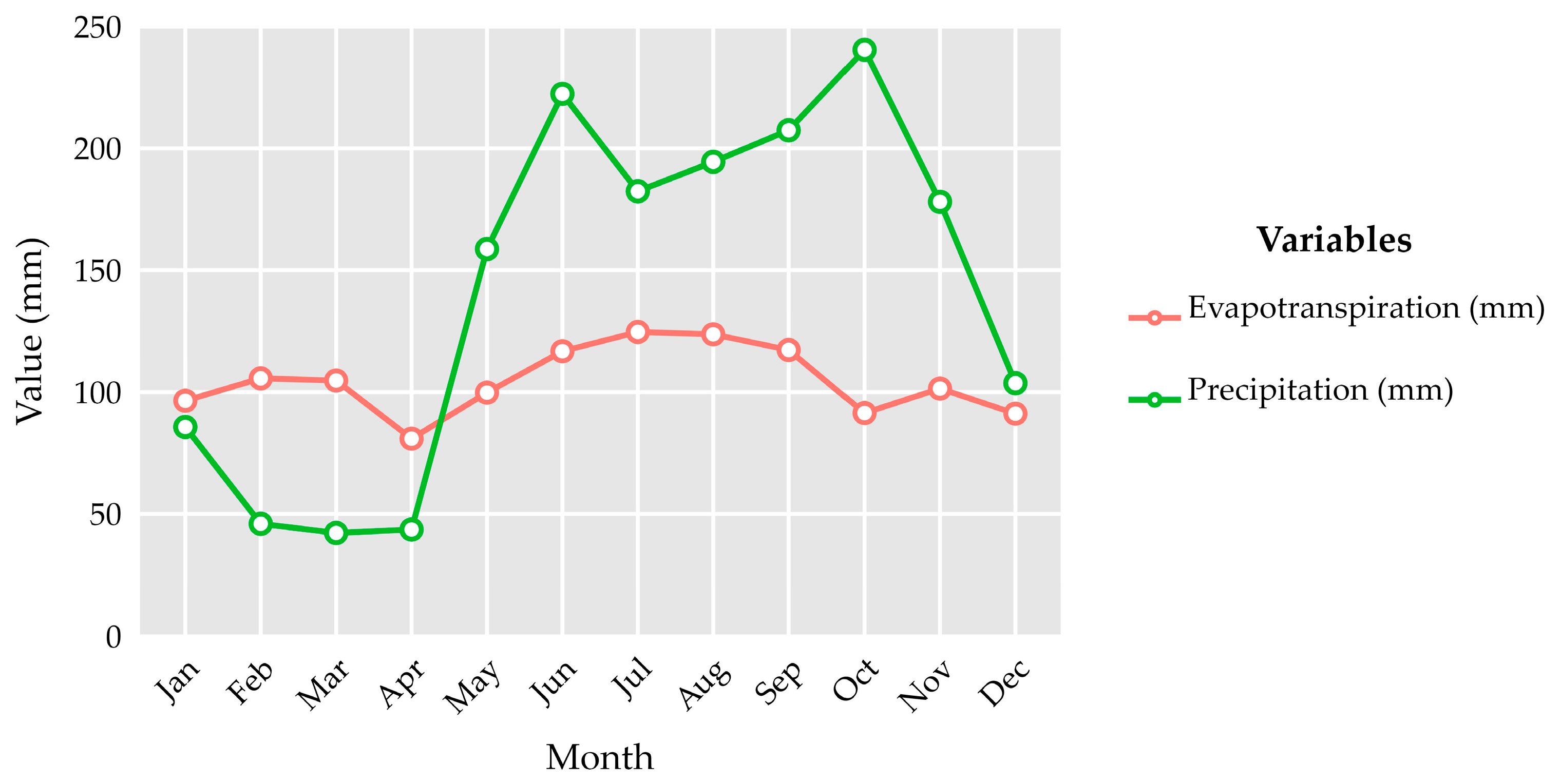Remotesensing 17 00912 g0a3