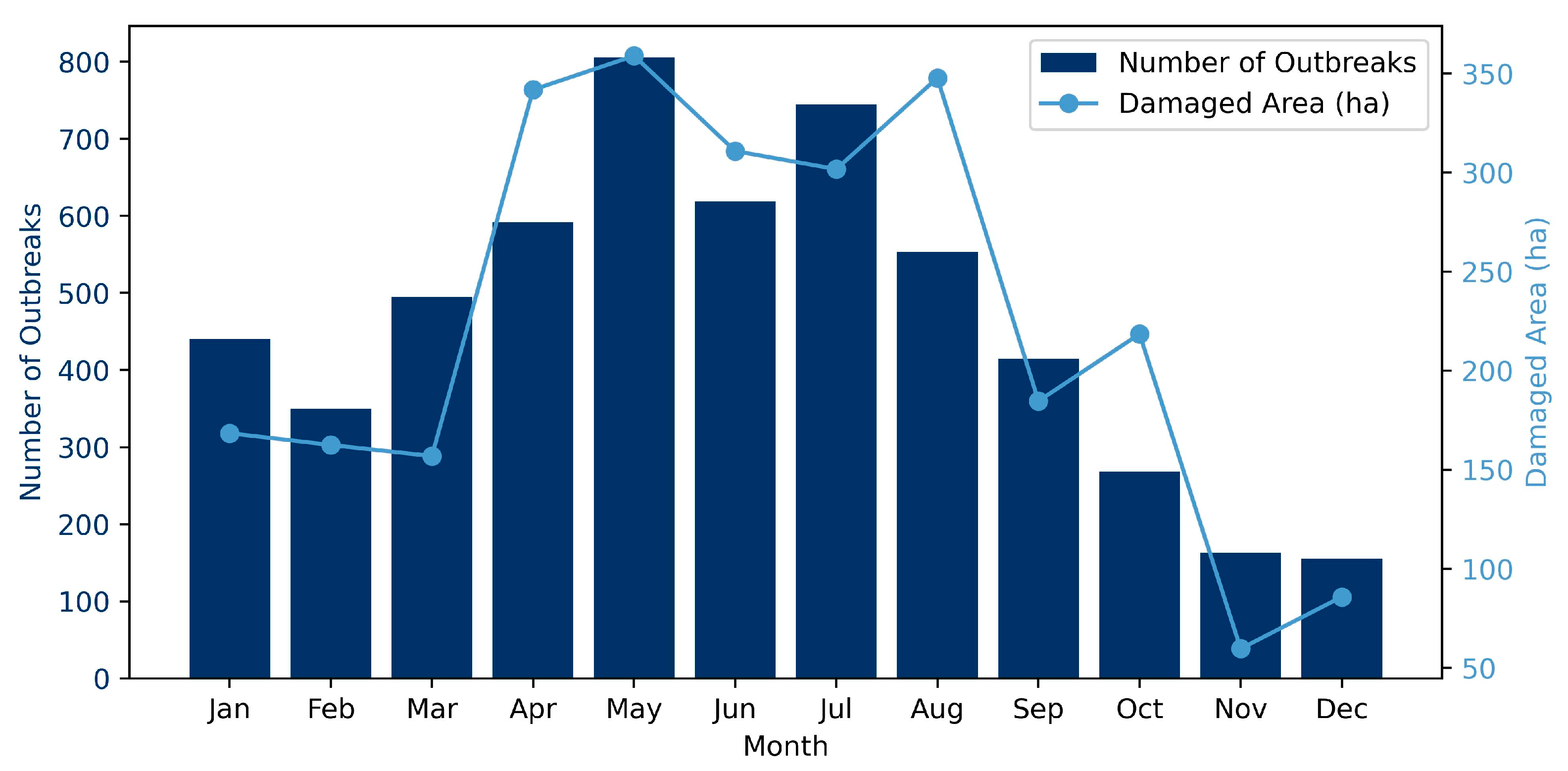Remotesensing 17 00912 g0a6