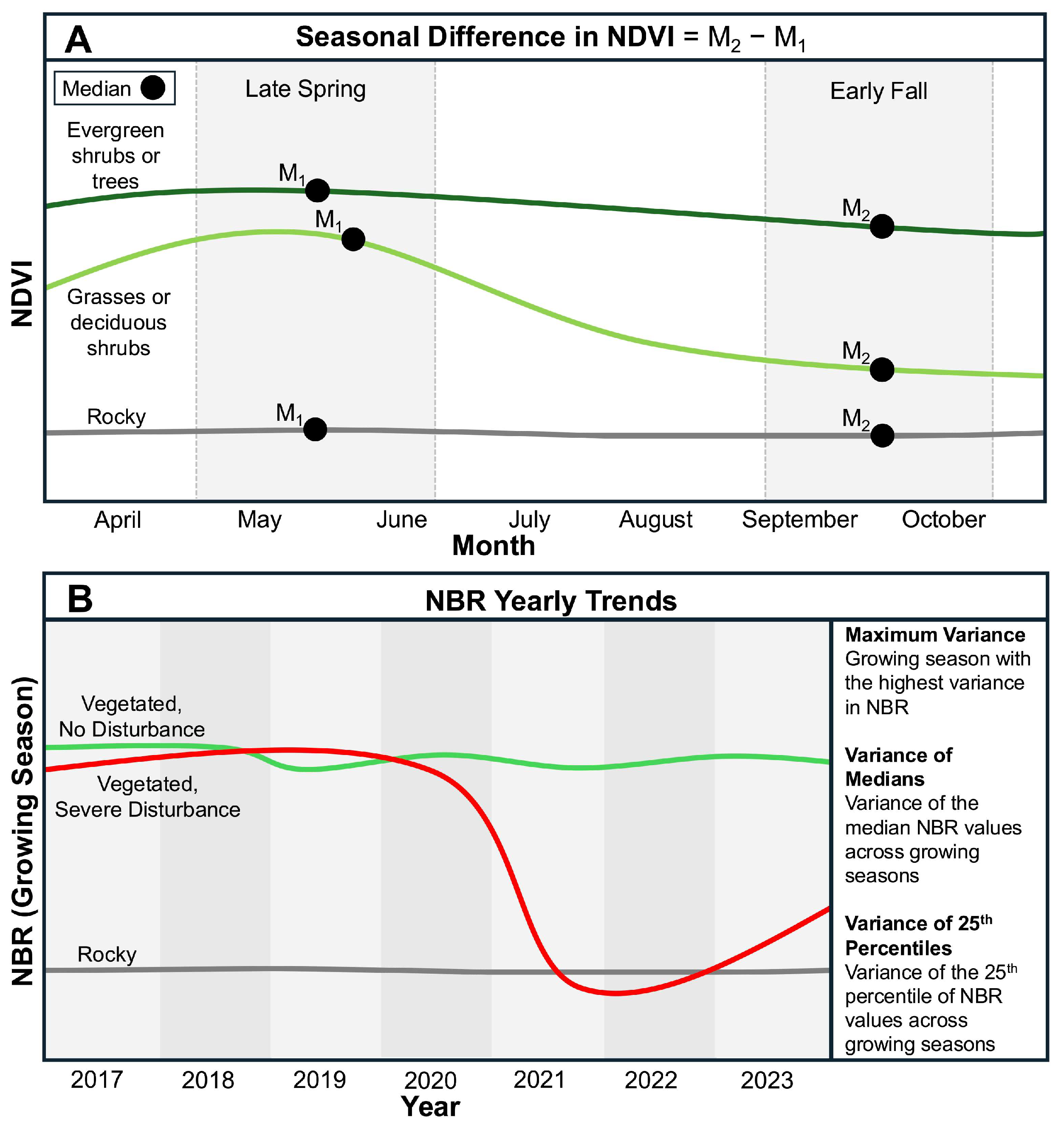 Remotesensing 17 00915 g002