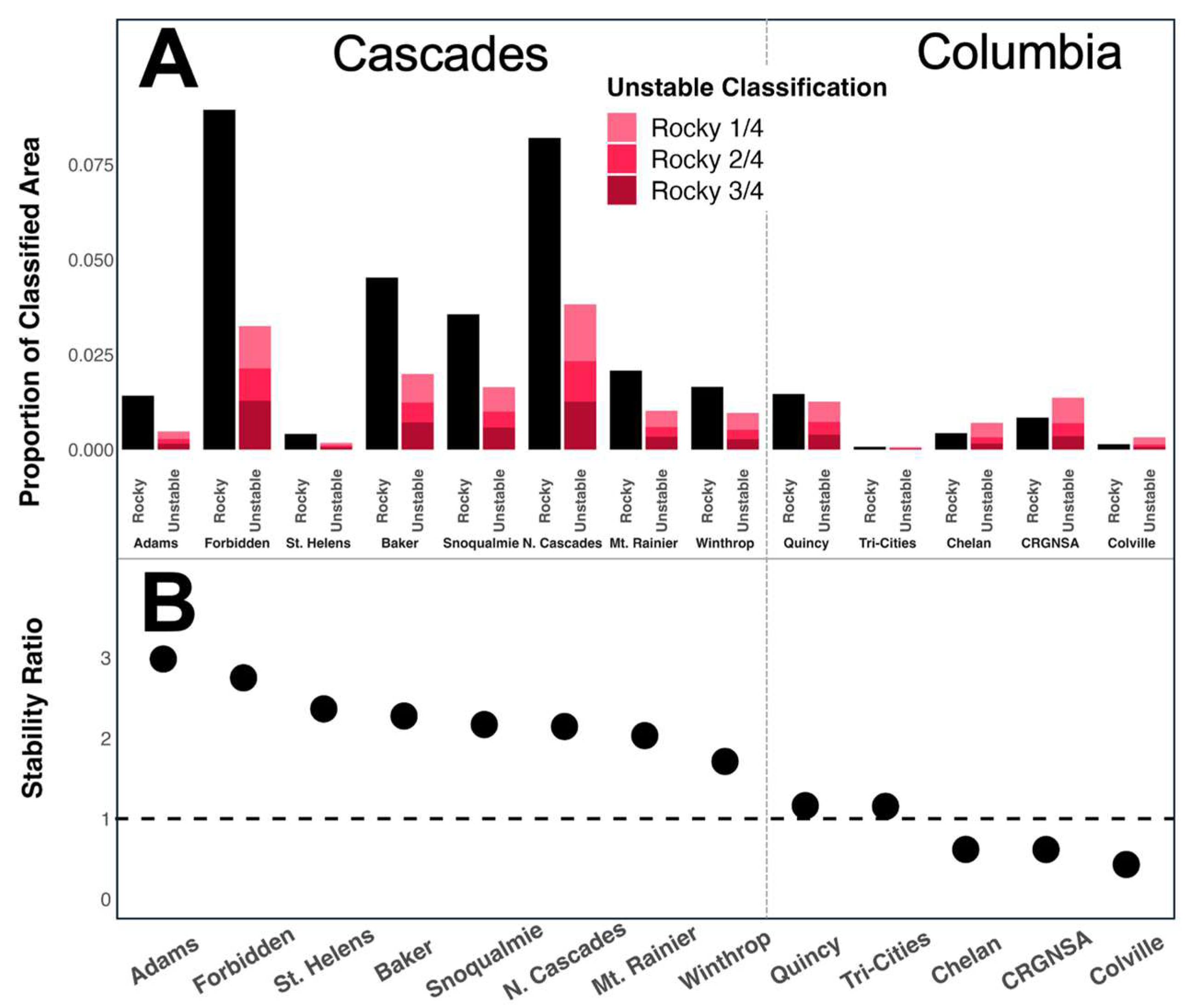 Remotesensing 17 00915 g010