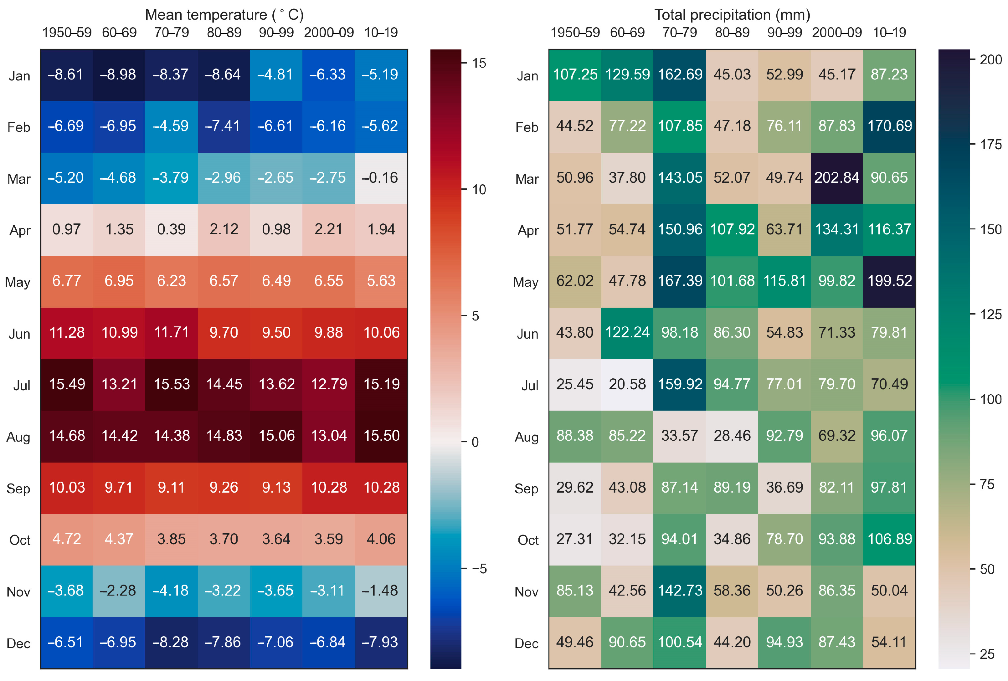Remotesensing 17 00916 g011
