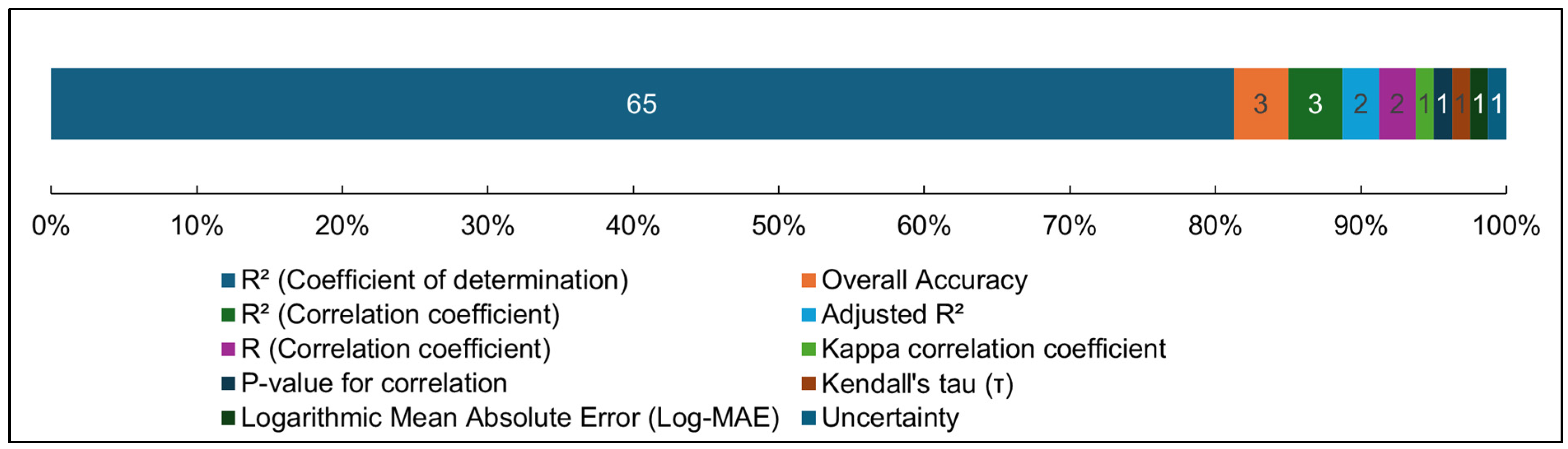 Remotesensing 17 00918 g002 Remotesensing 17 00918 g002