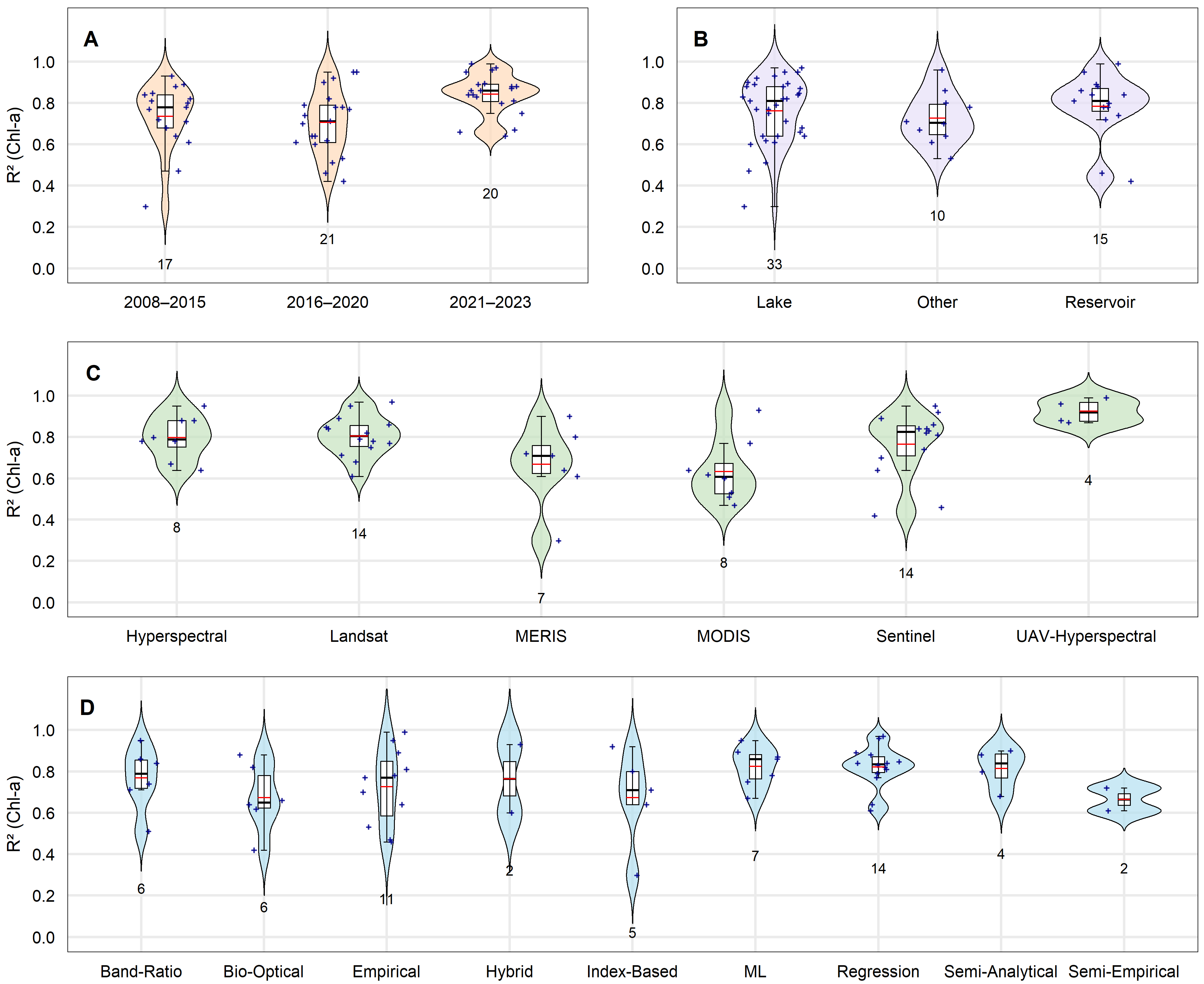 Remotesensing 17 00918 g004 Remotesensing 17 00918 g004