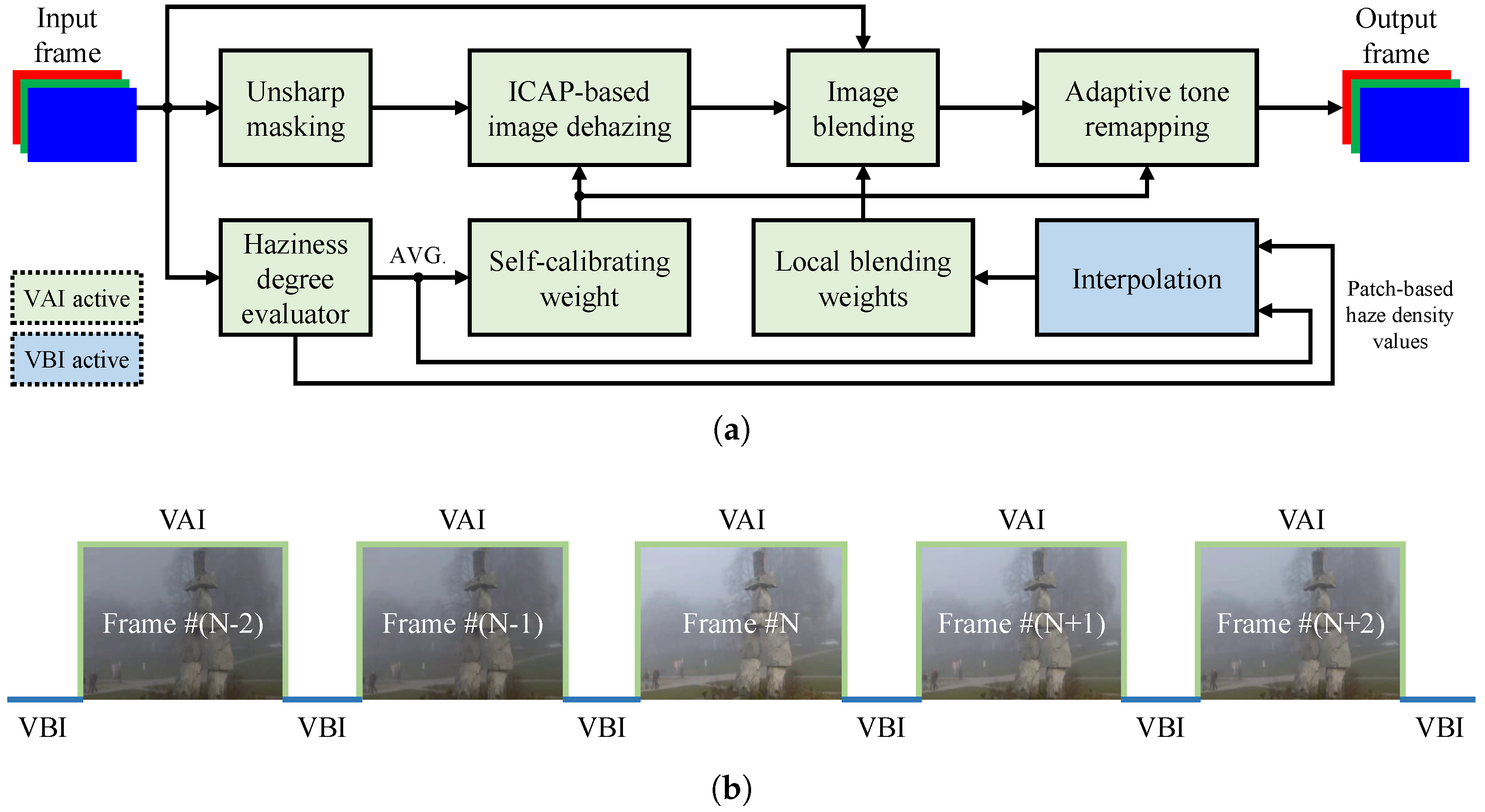 Remotesensing 17 00919 g001