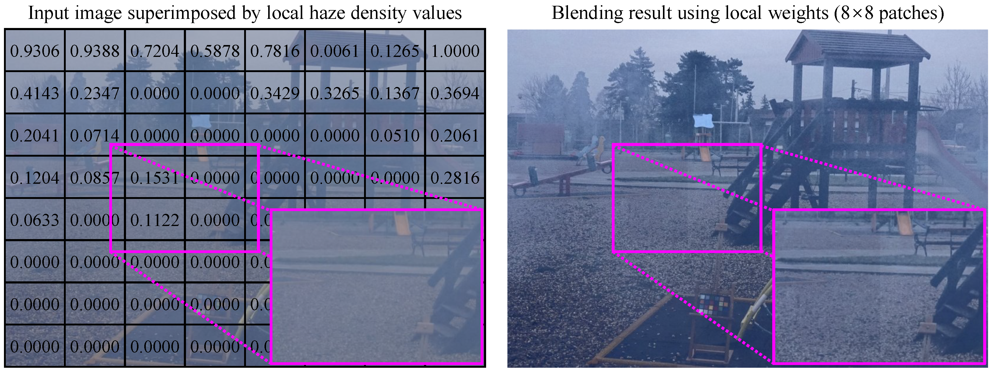 Remotesensing 17 00919 g006