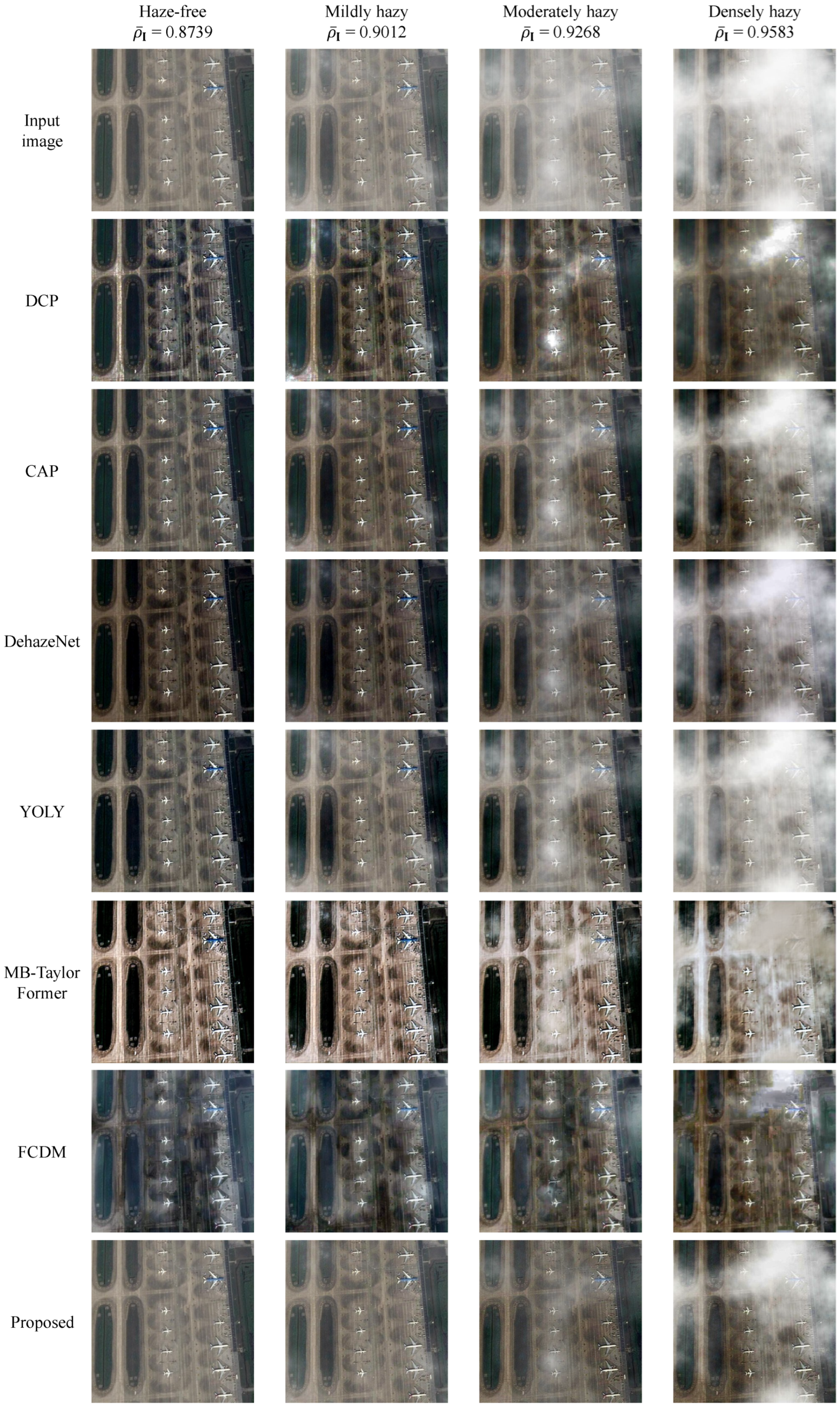 Remotesensing 17 00919 g011