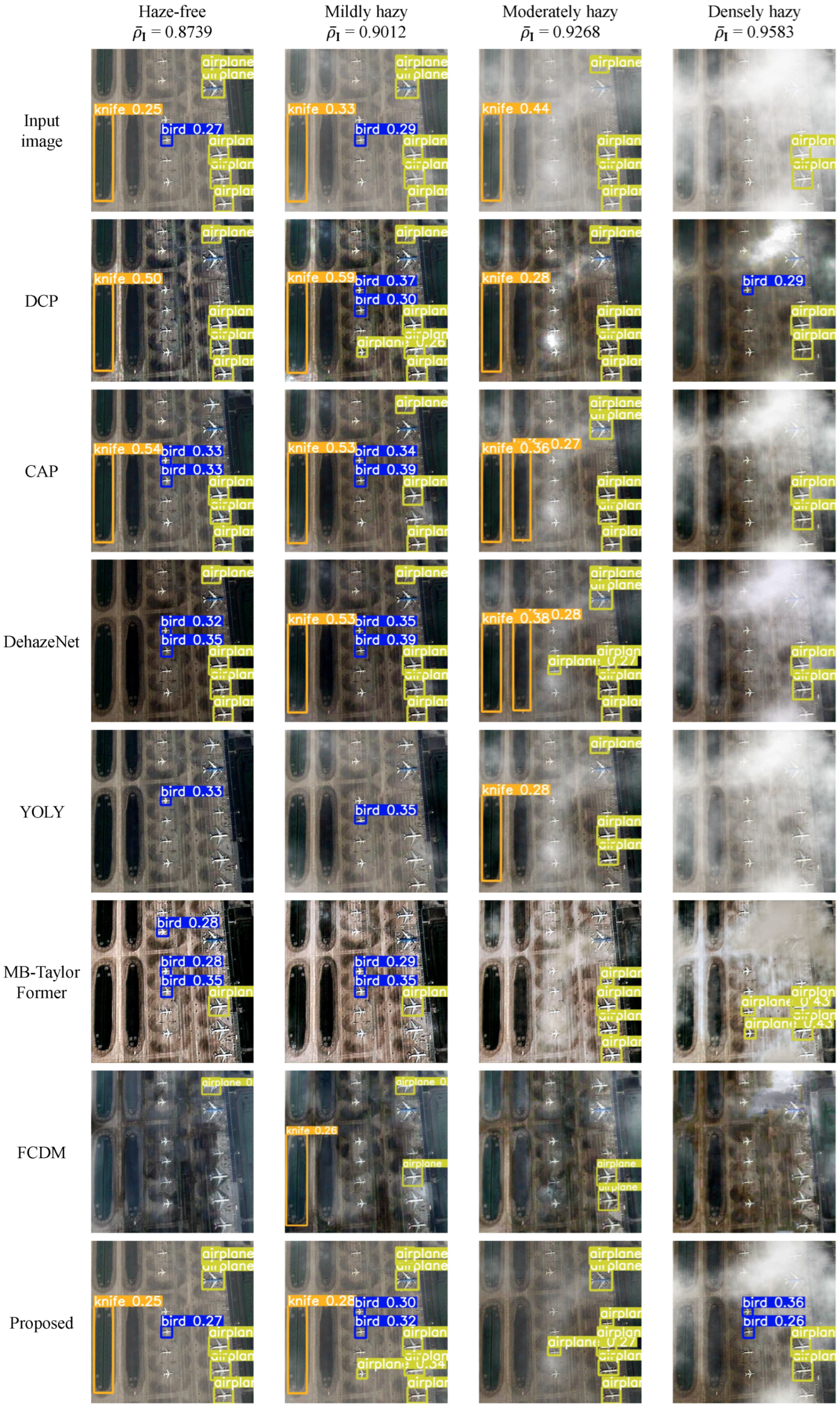 Remotesensing 17 00919 g013