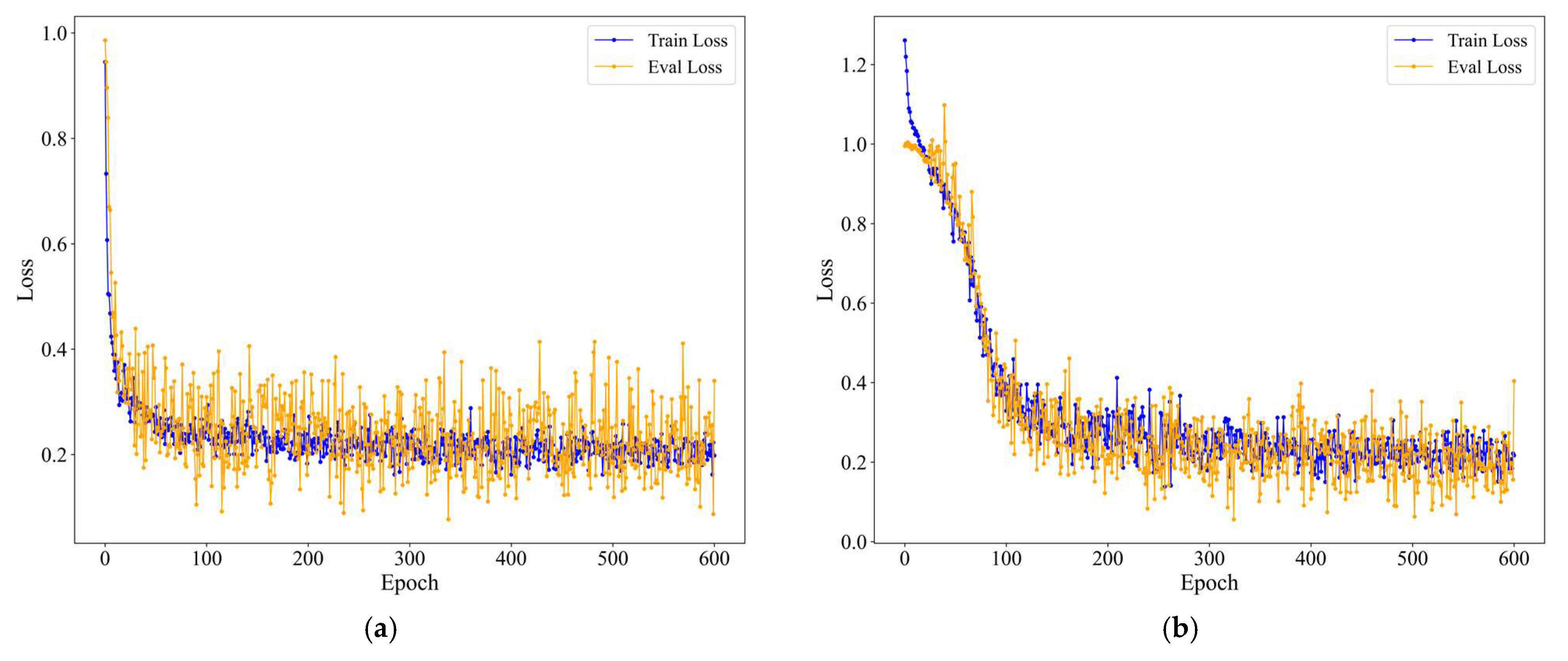Remotesensing 17 00923 g006