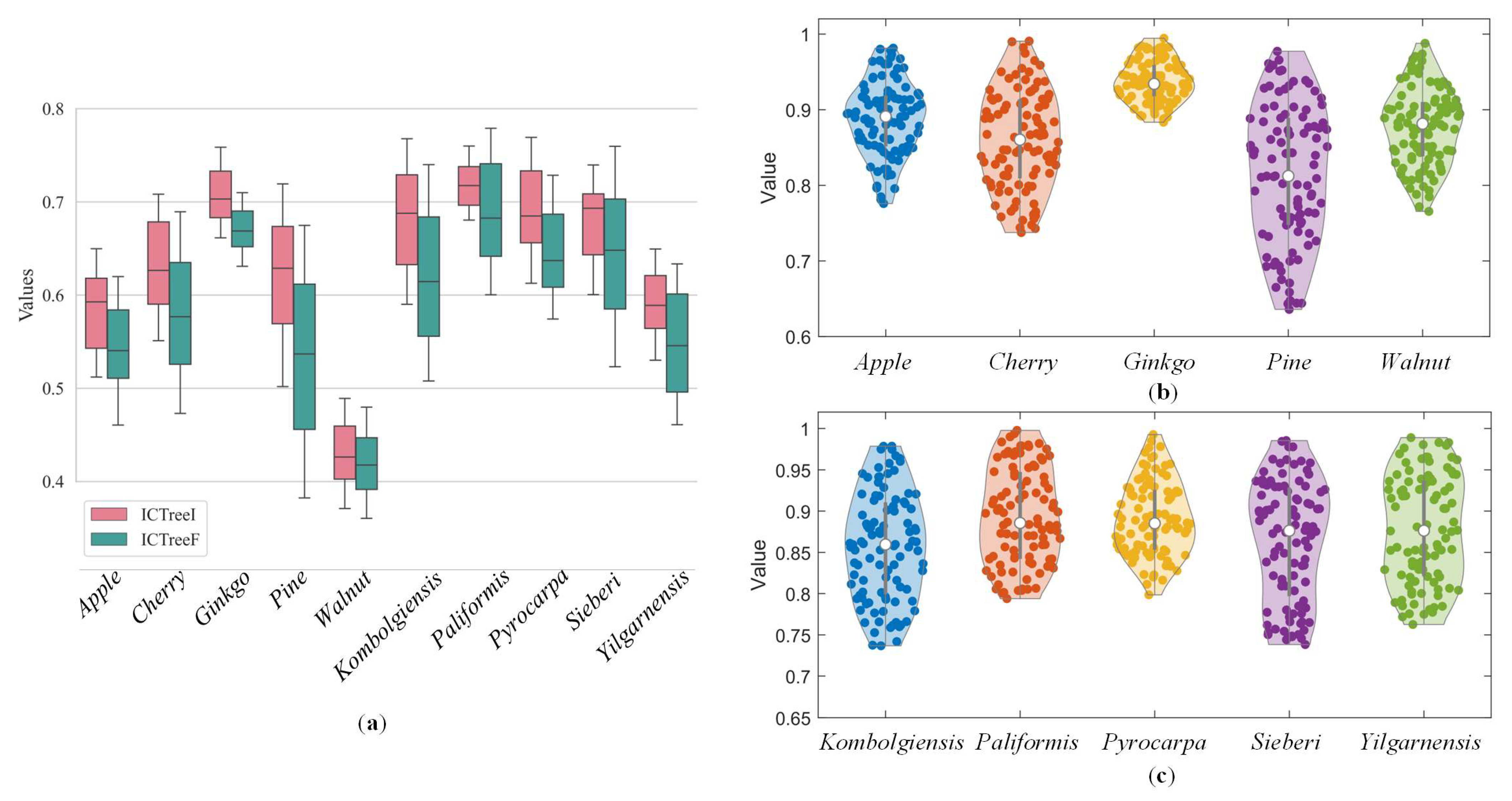 Remotesensing 17 00923 g009