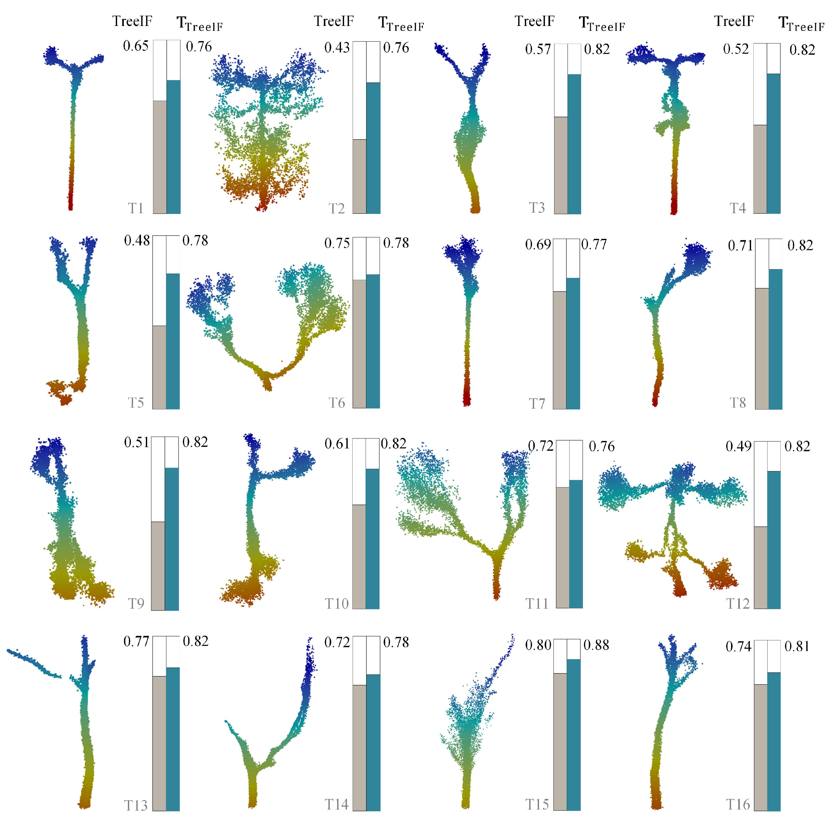 Remotesensing 17 00923 g011