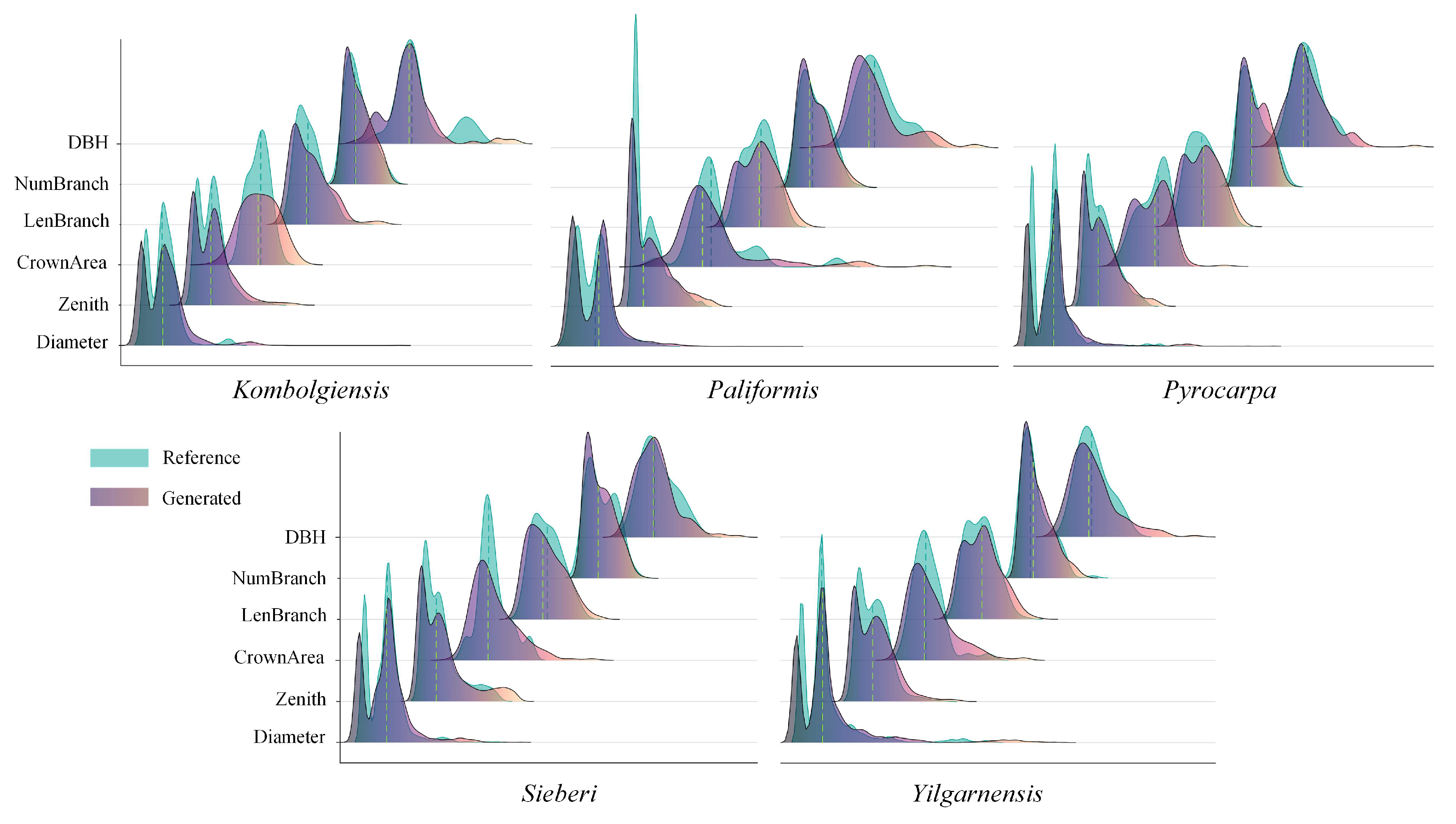 Remotesensing 17 00923 g013