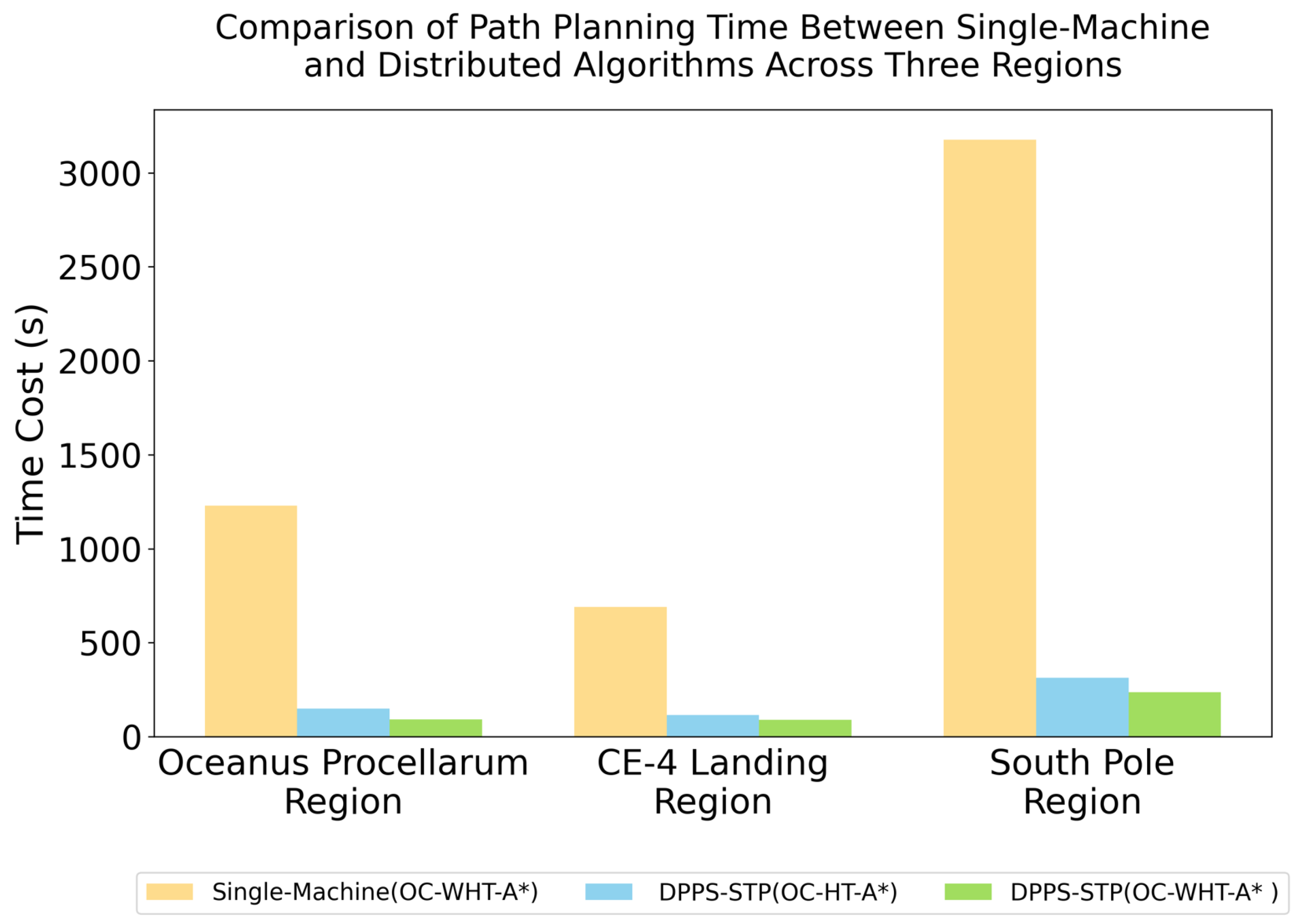 Remotesensing 17 00924 g007