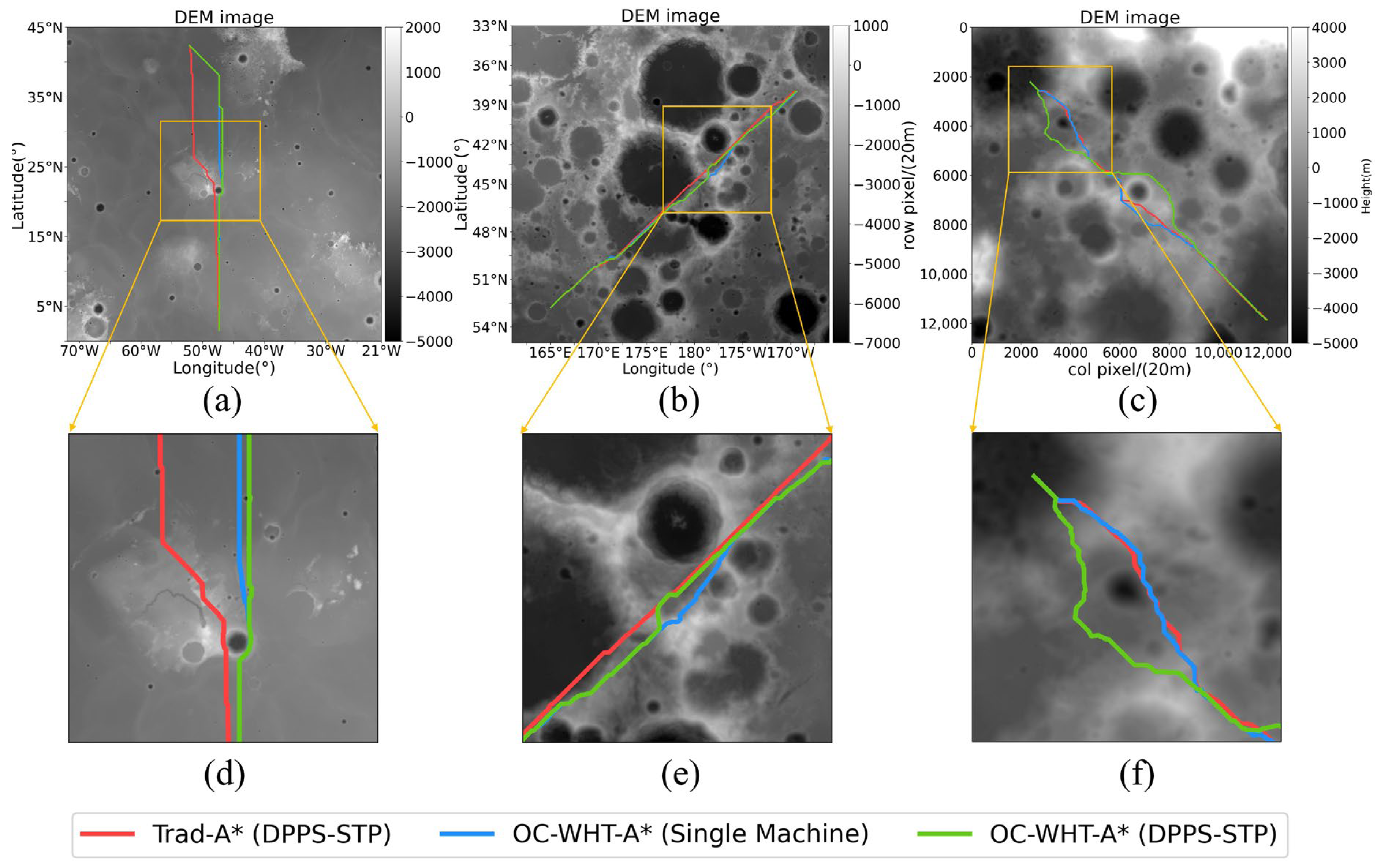 Remotesensing 17 00924 g008