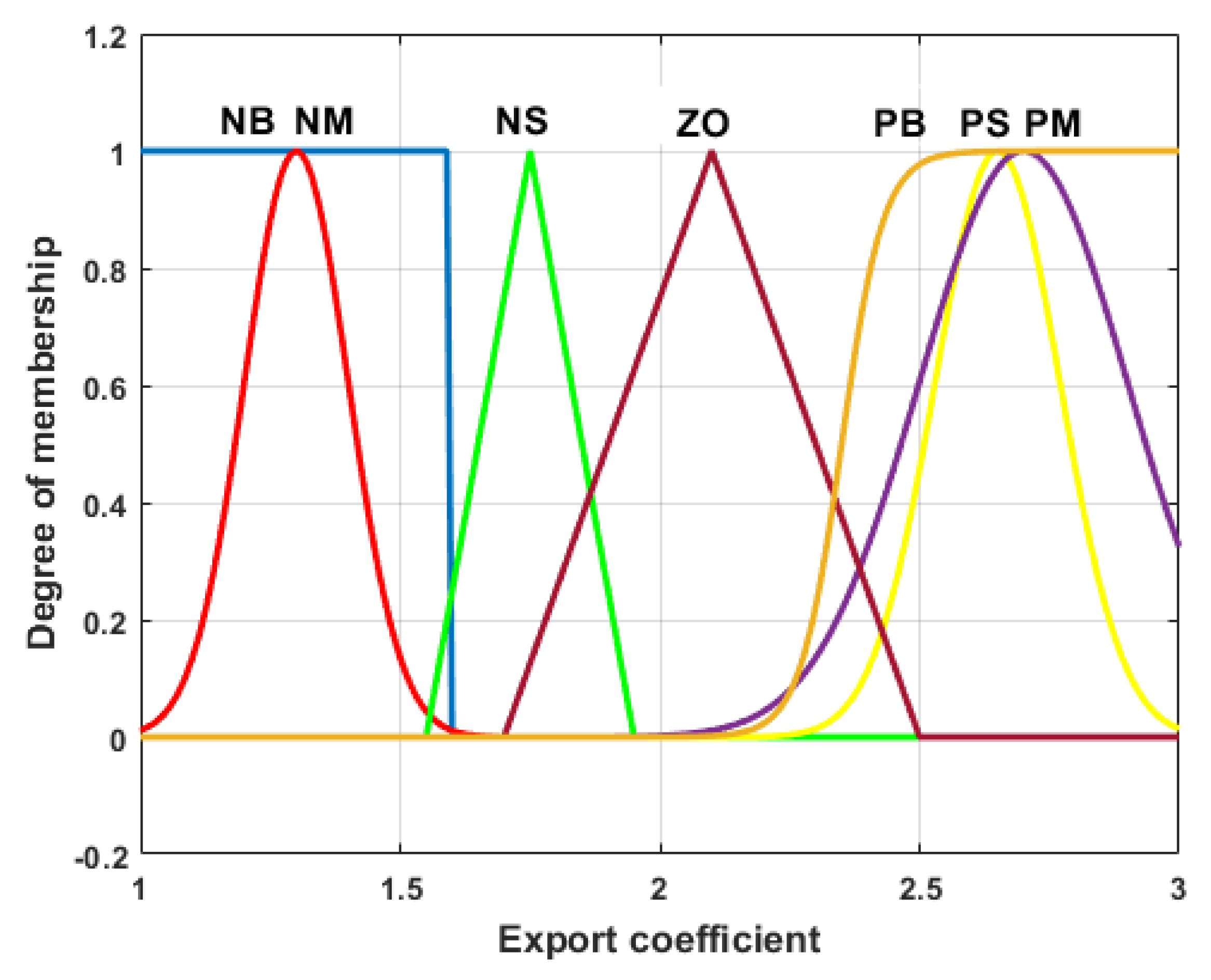 Remotesensing 17 00925 g008
