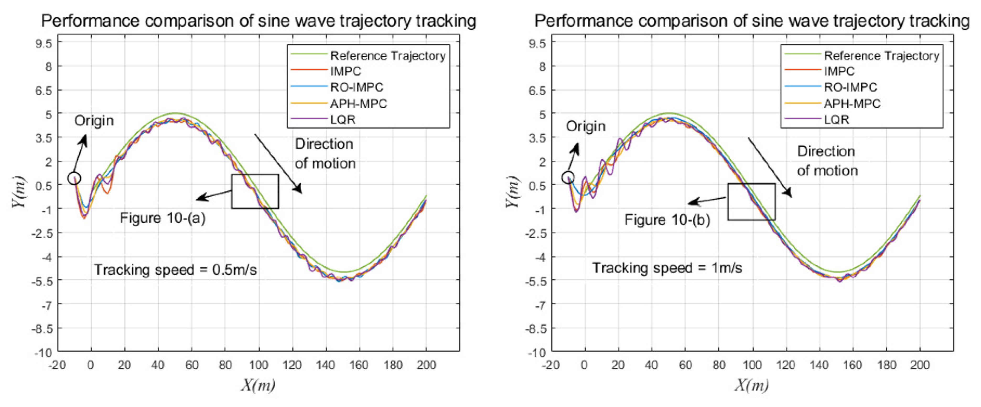 Remotesensing 17 00925 g009