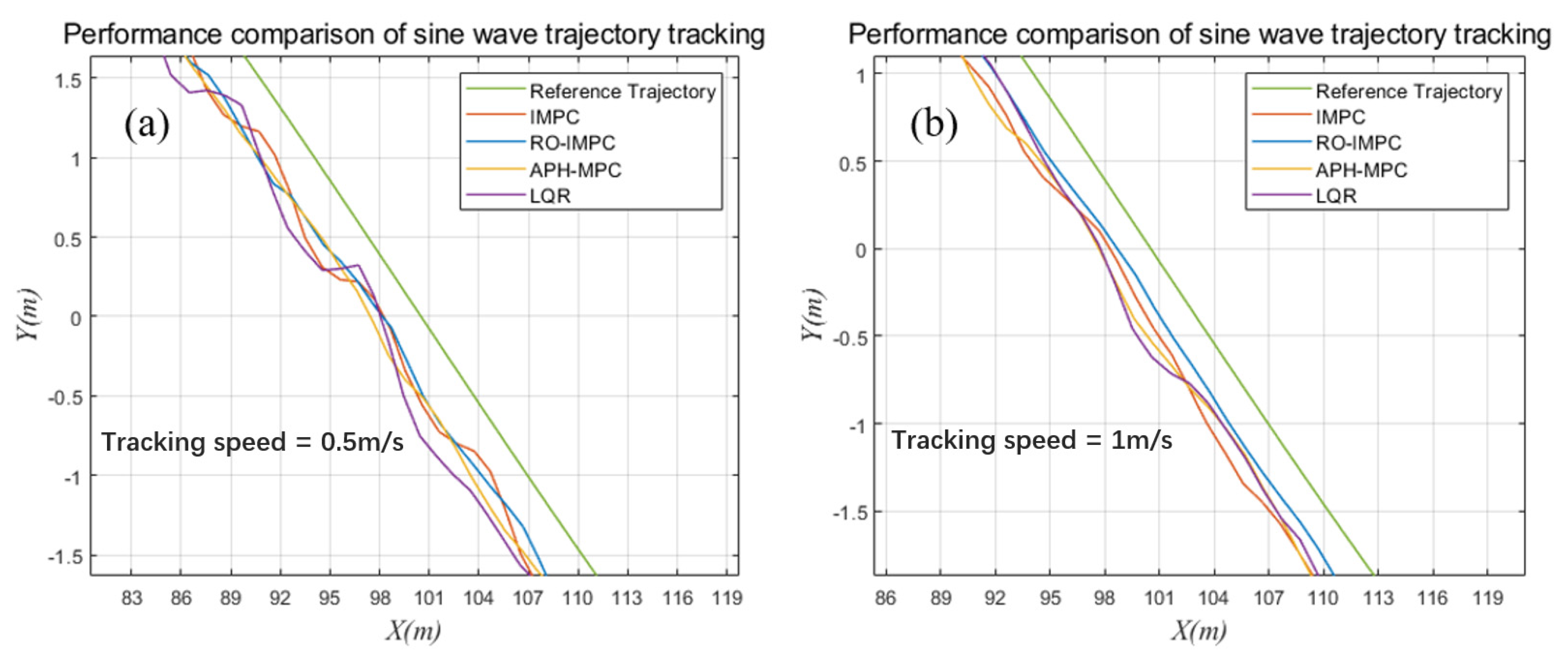 Remotesensing 17 00925 g010