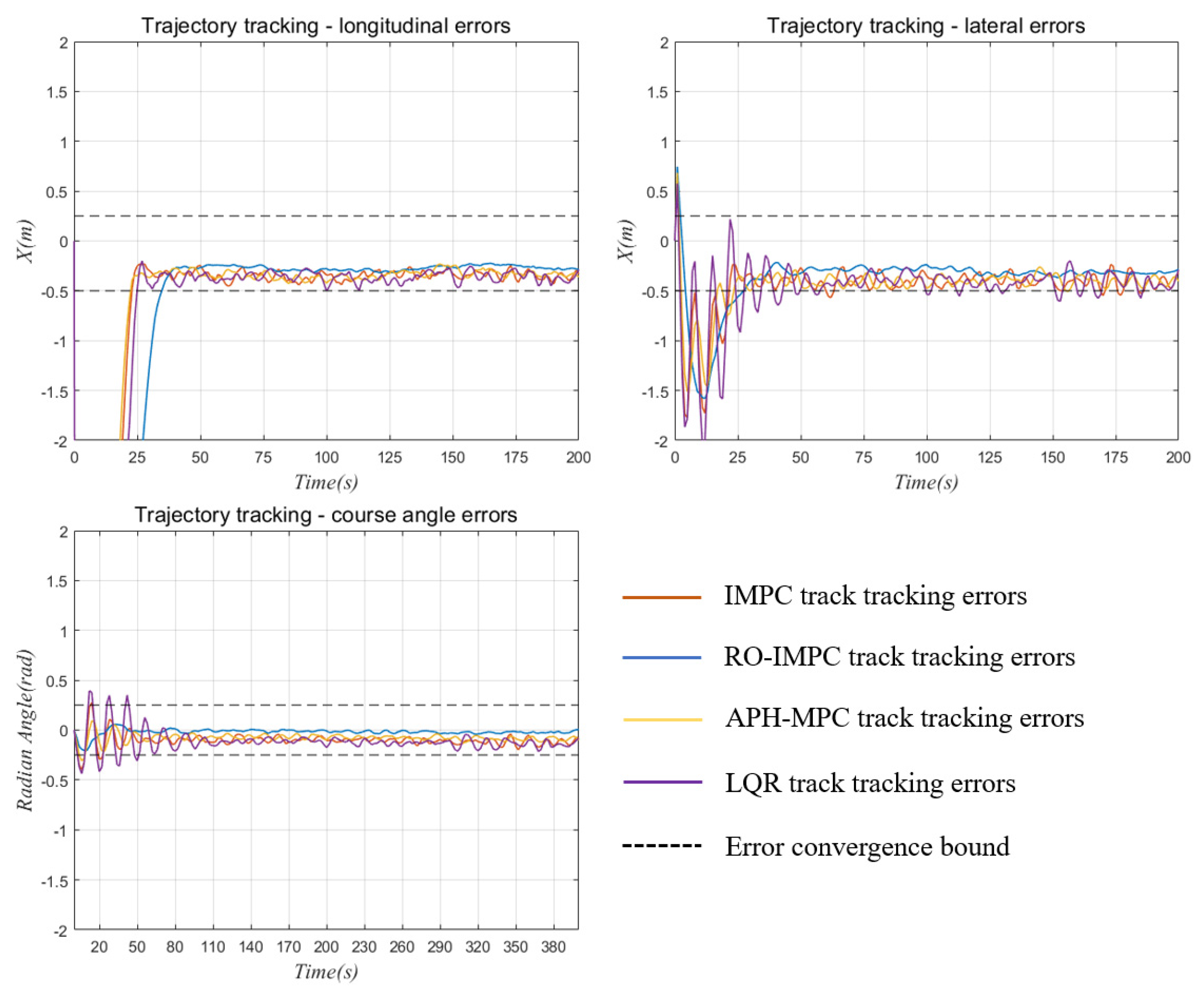 Remotesensing 17 00925 g011