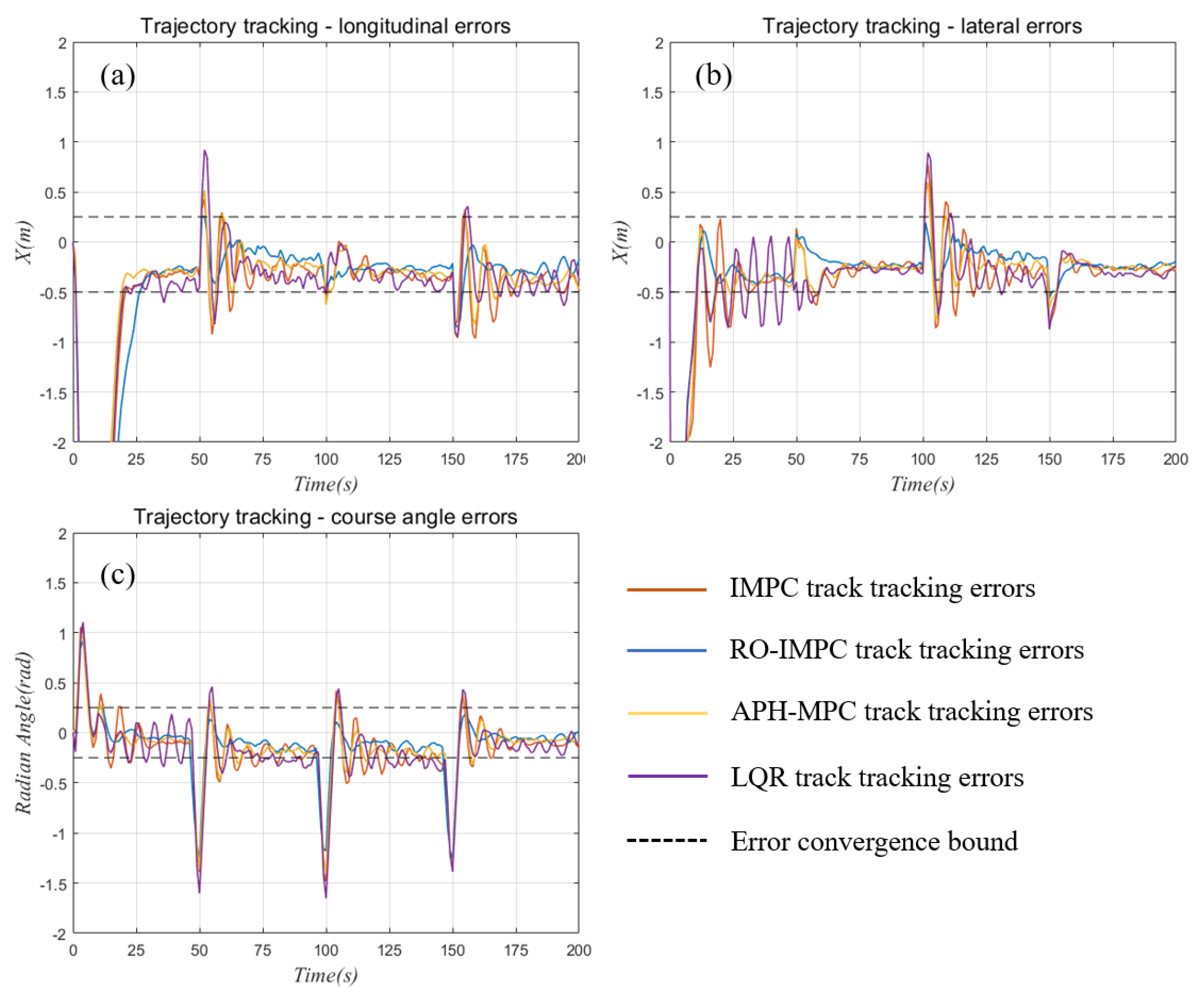 Remotesensing 17 00925 g014