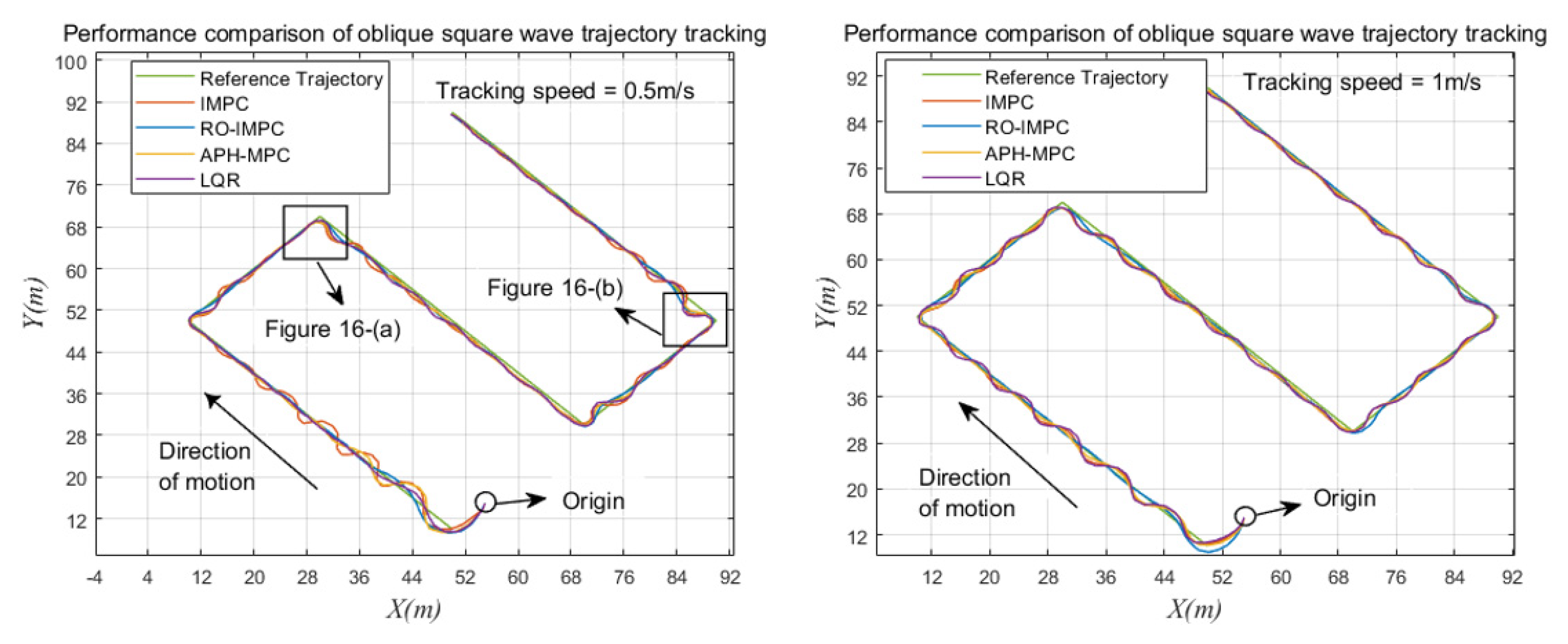 Remotesensing 17 00925 g015