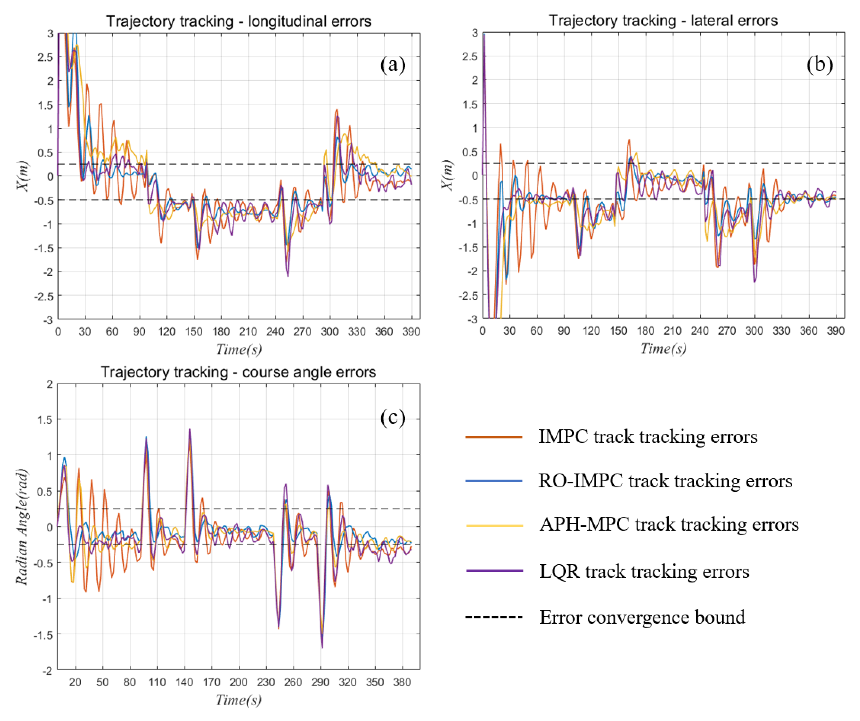 Remotesensing 17 00925 g017