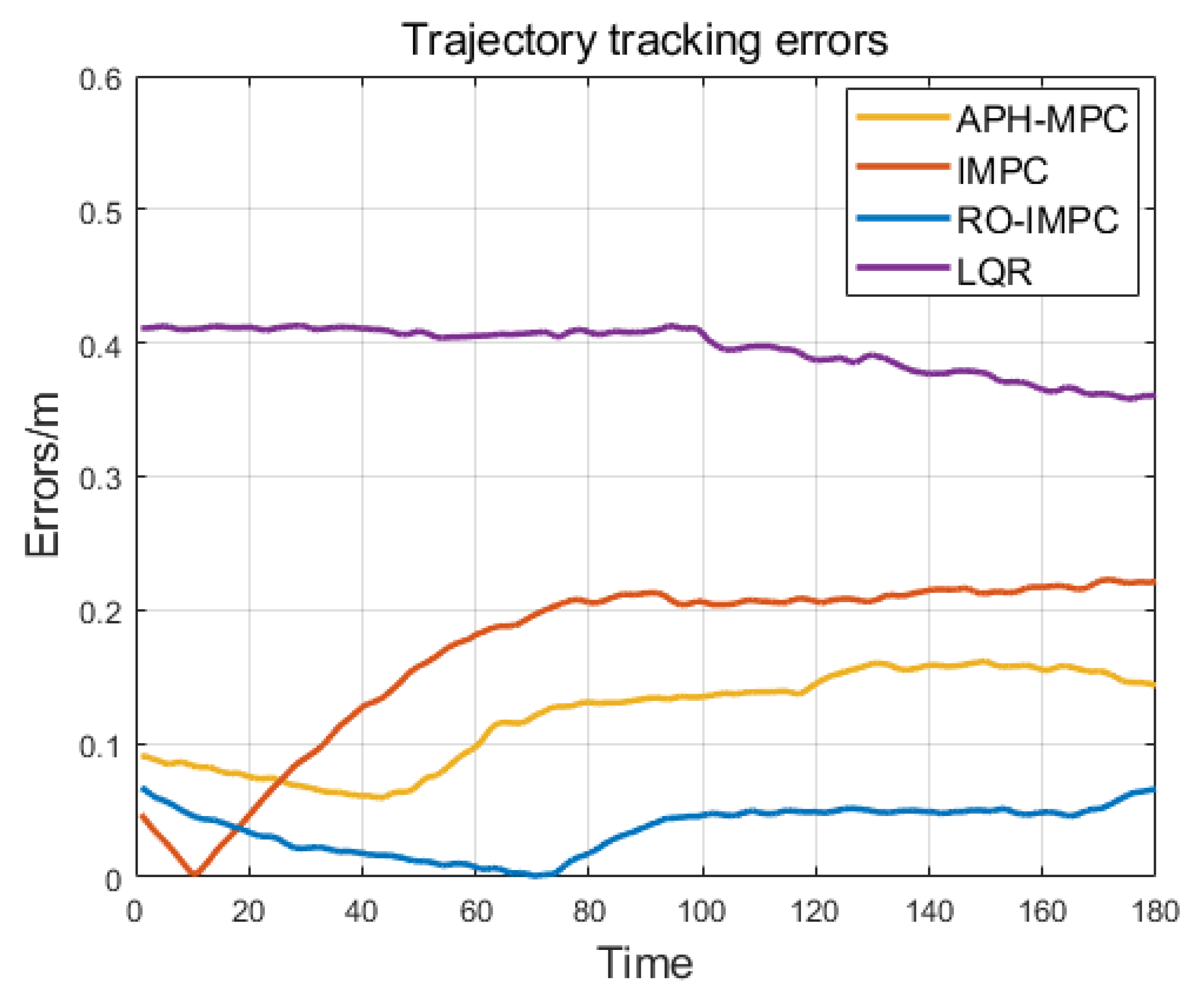 Remotesensing 17 00925 g020