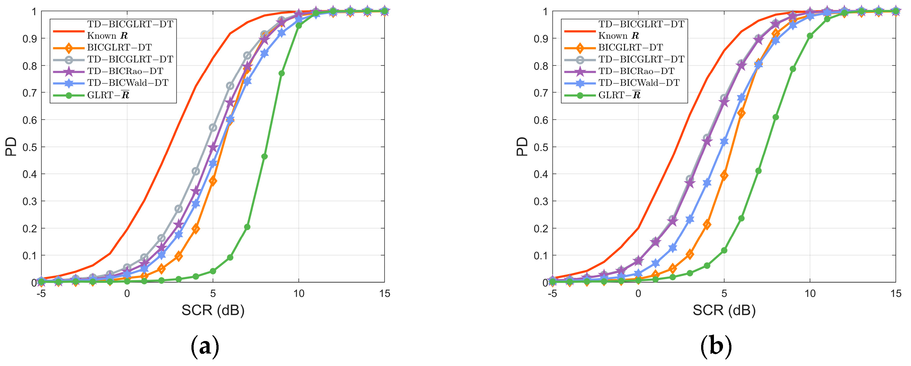 Remotesensing 17 00926 g003a