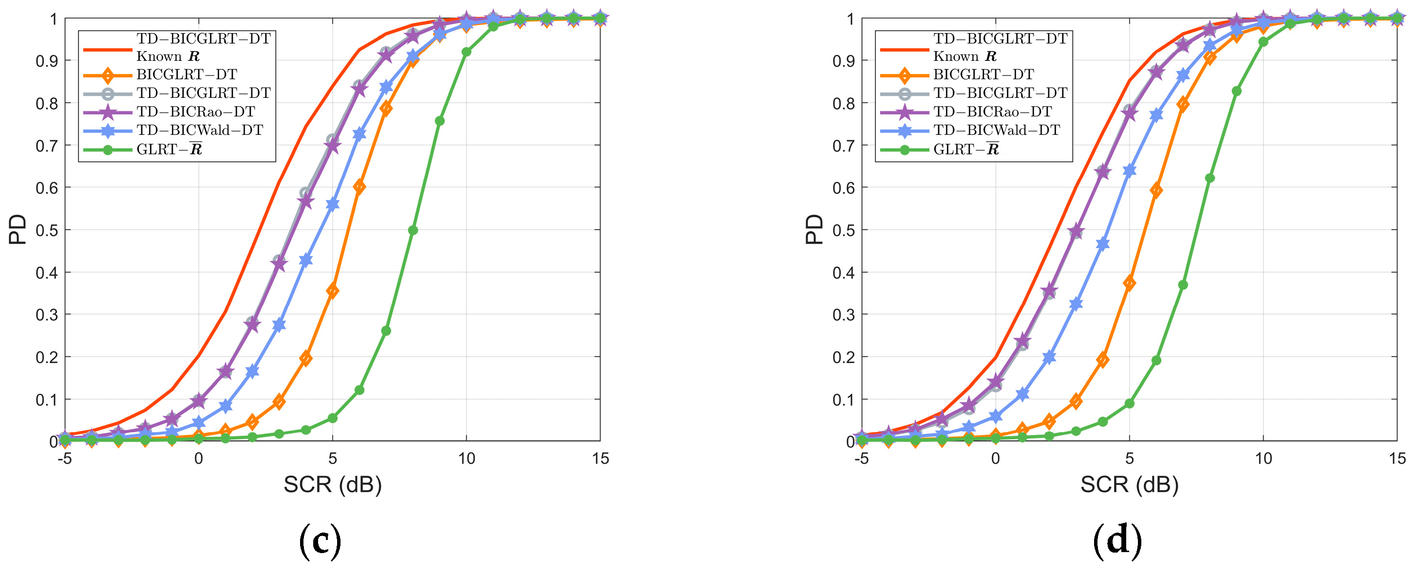 Remotesensing 17 00926 g003b