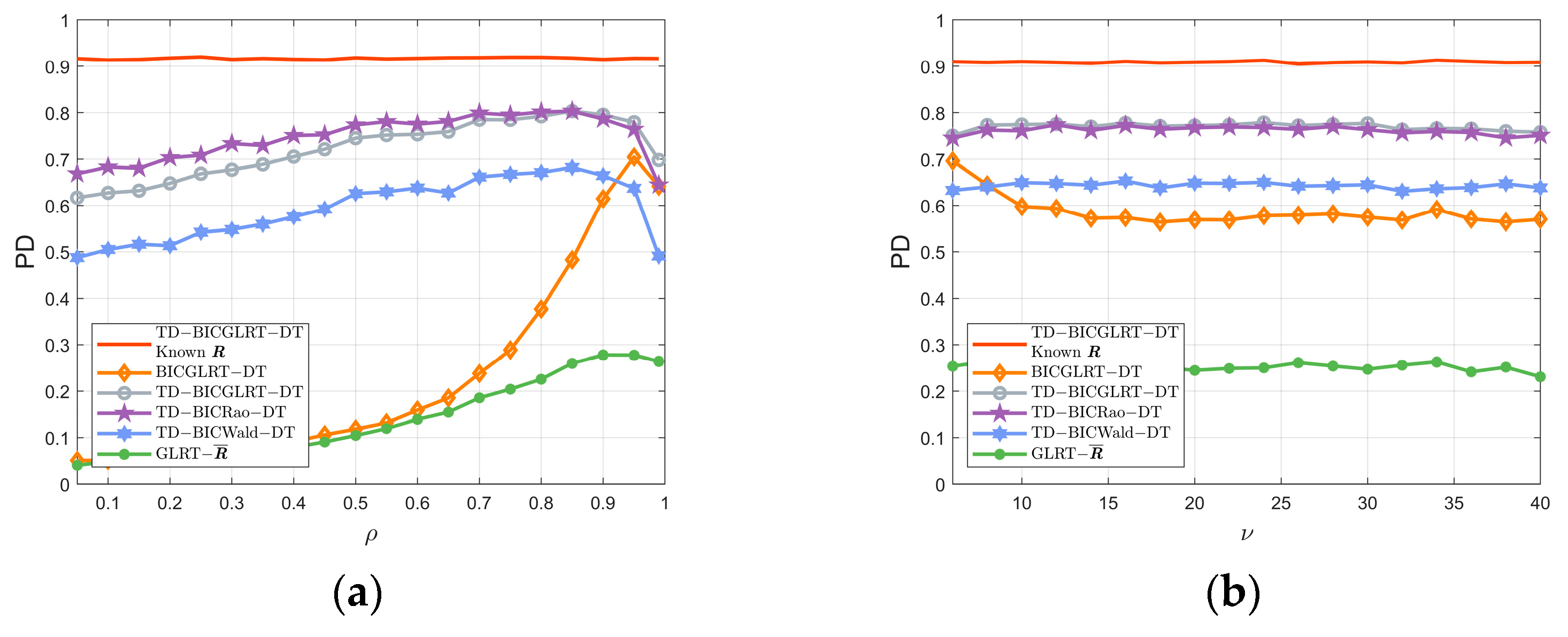 Remotesensing 17 00926 g005