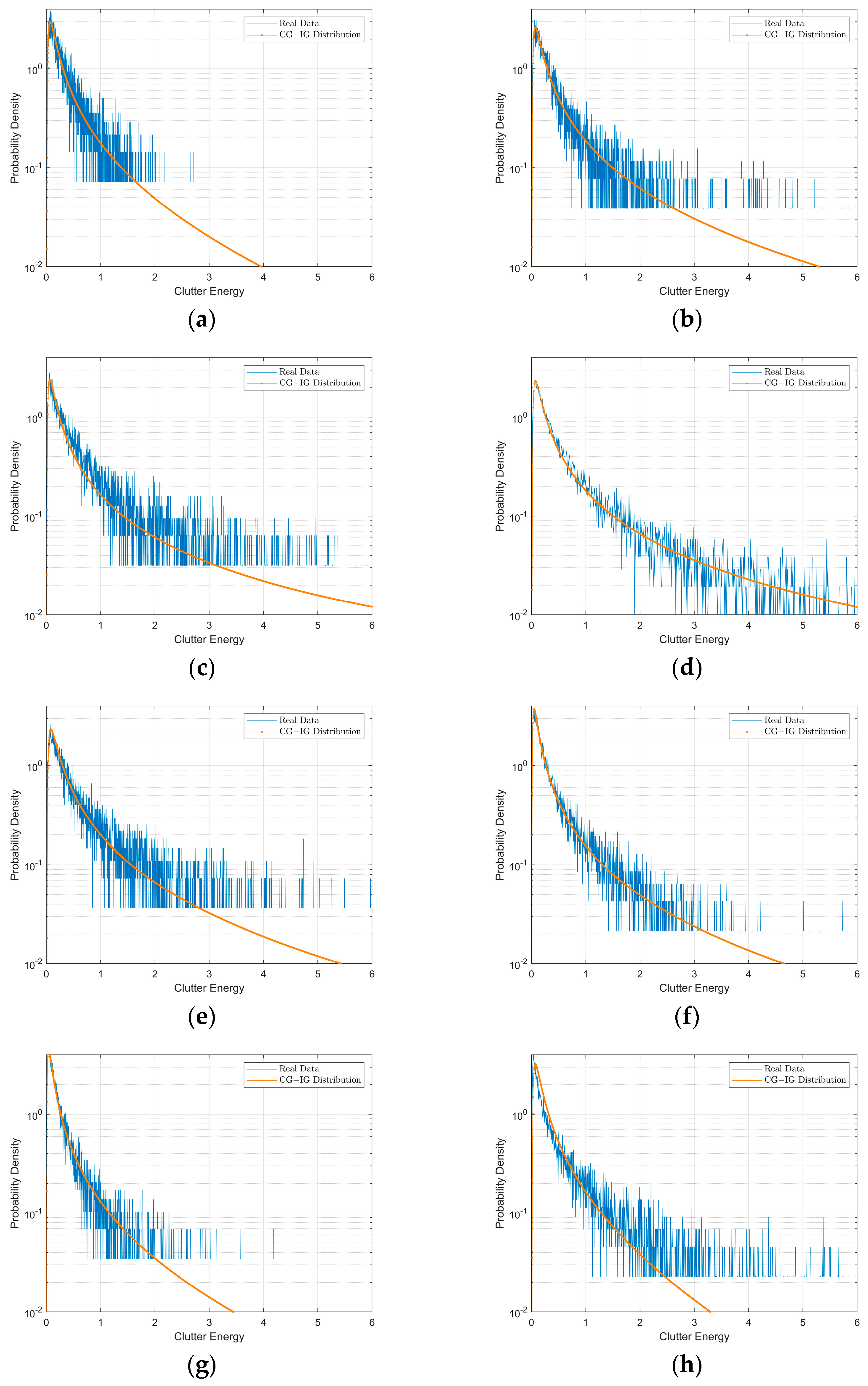 Remotesensing 17 00926 g007
