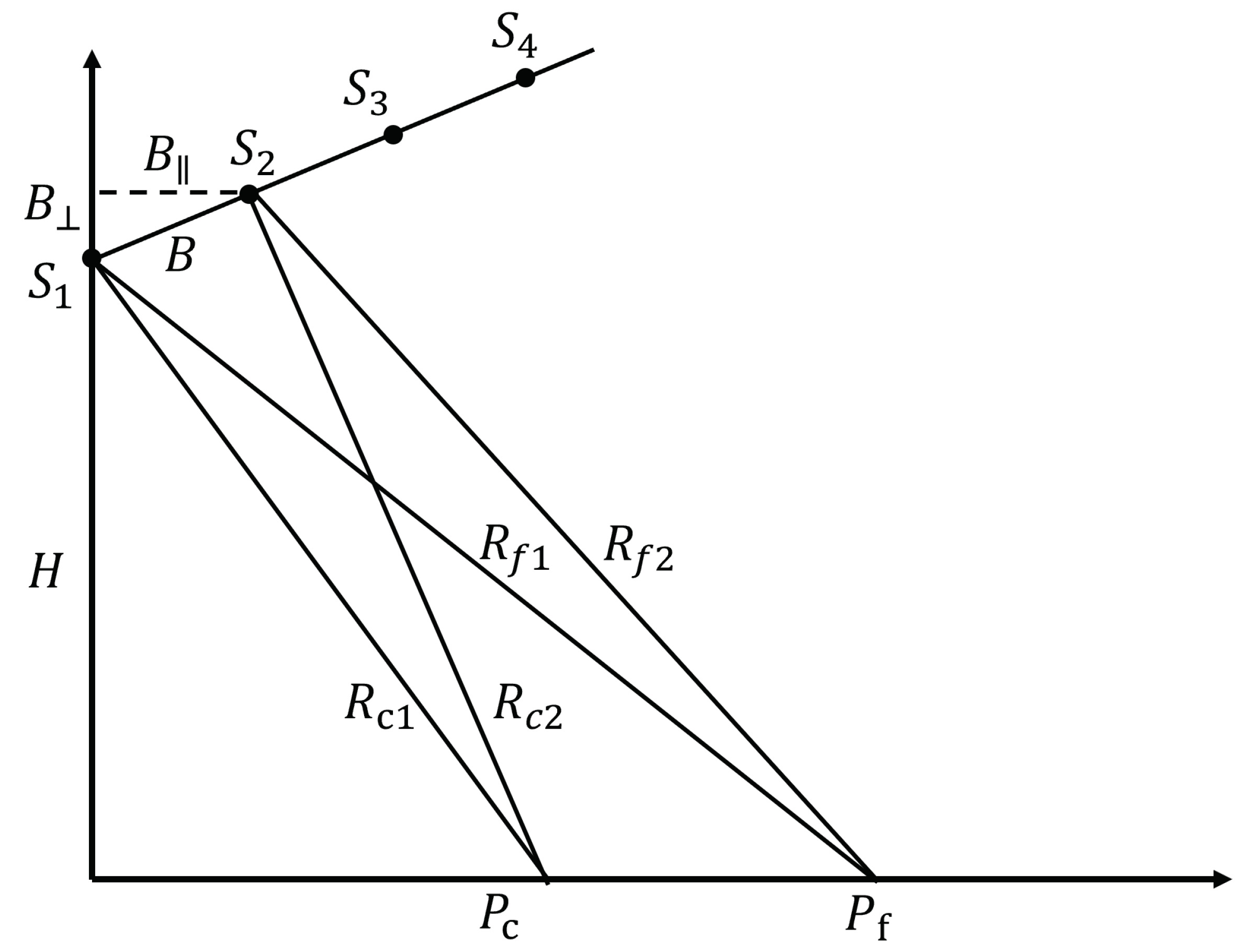 Remotesensing 17 00928 g004