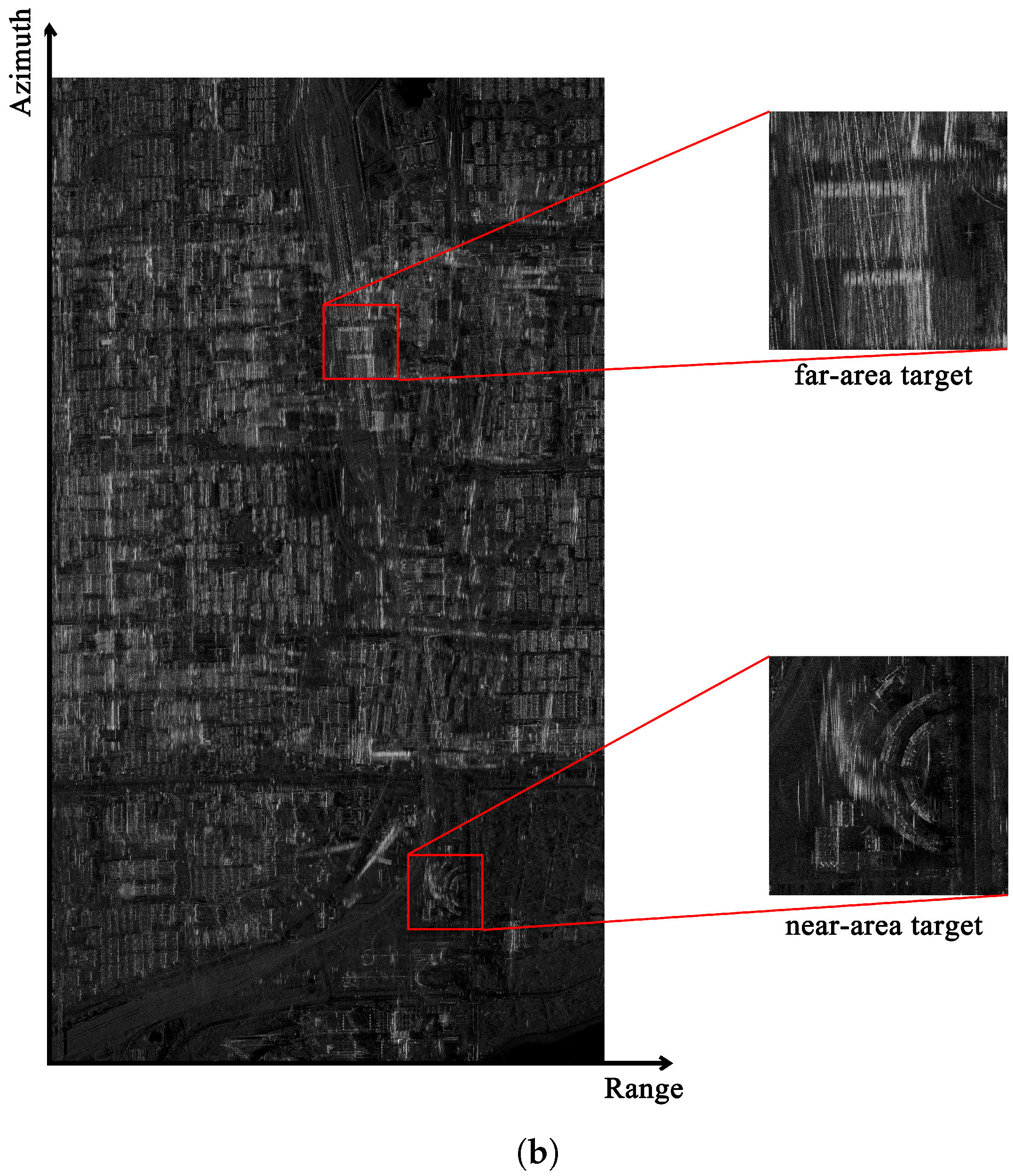 Remotesensing 17 00928 g007b