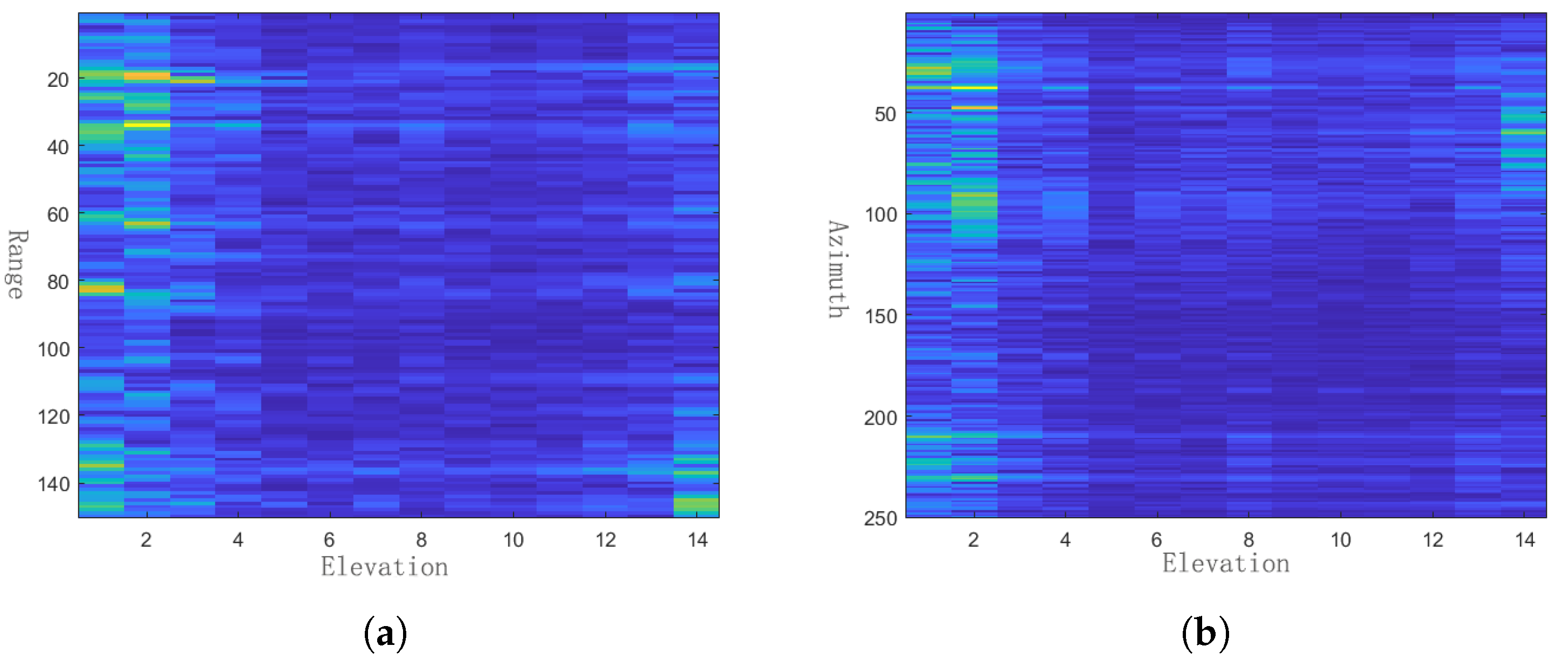 Remotesensing 17 00928 g013a