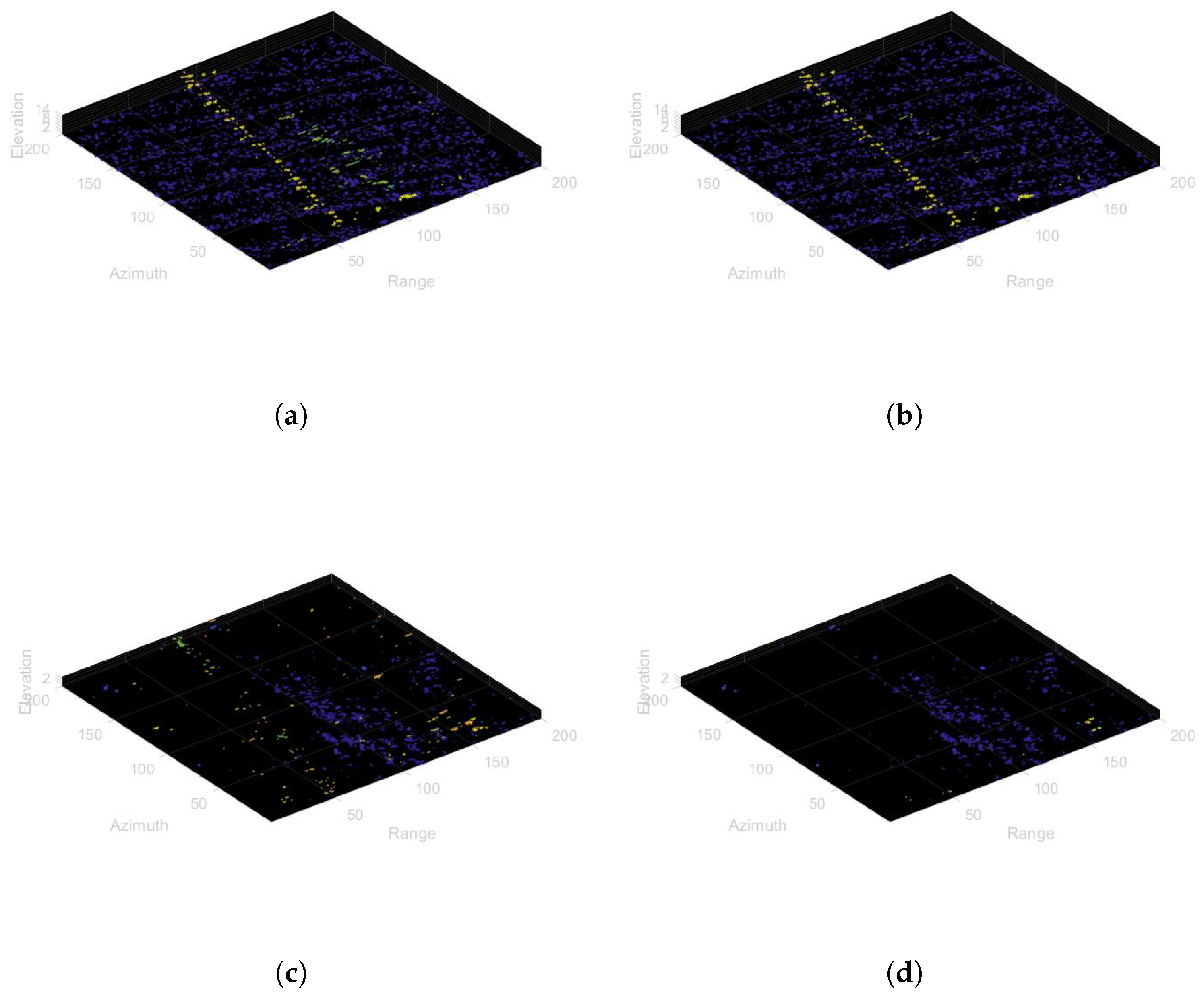 Remotesensing 17 00928 g014