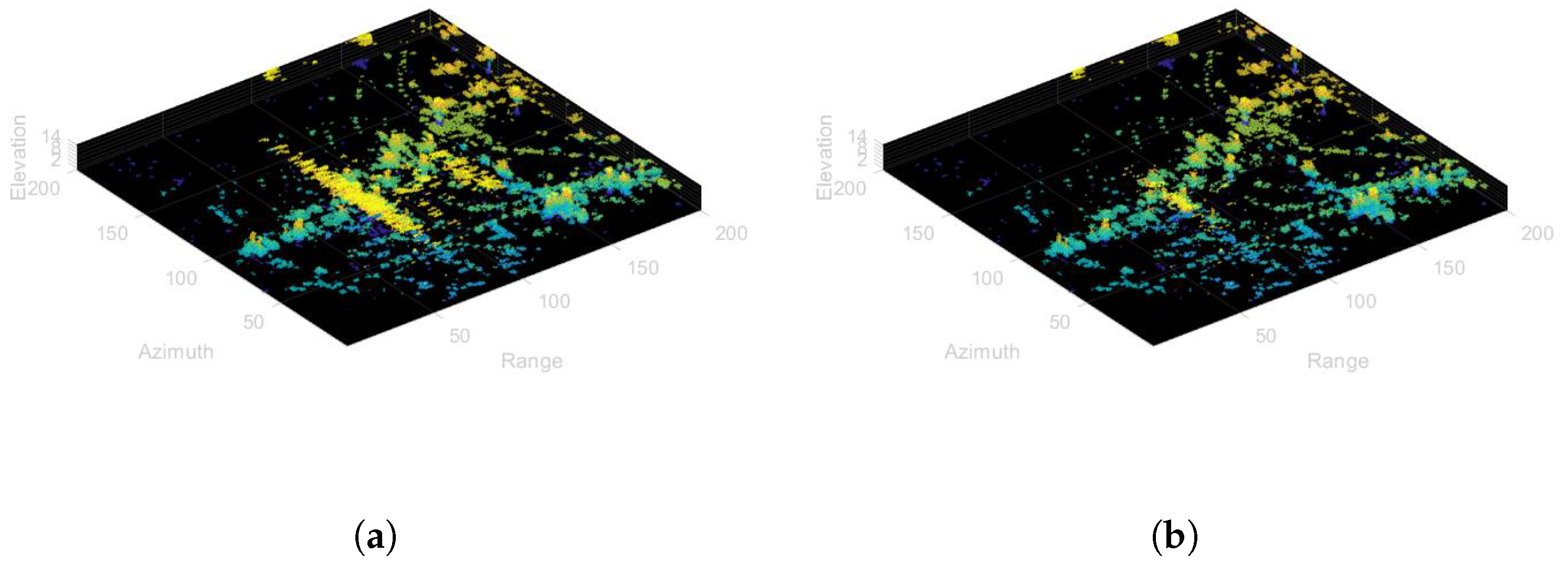 Remotesensing 17 00928 g015a