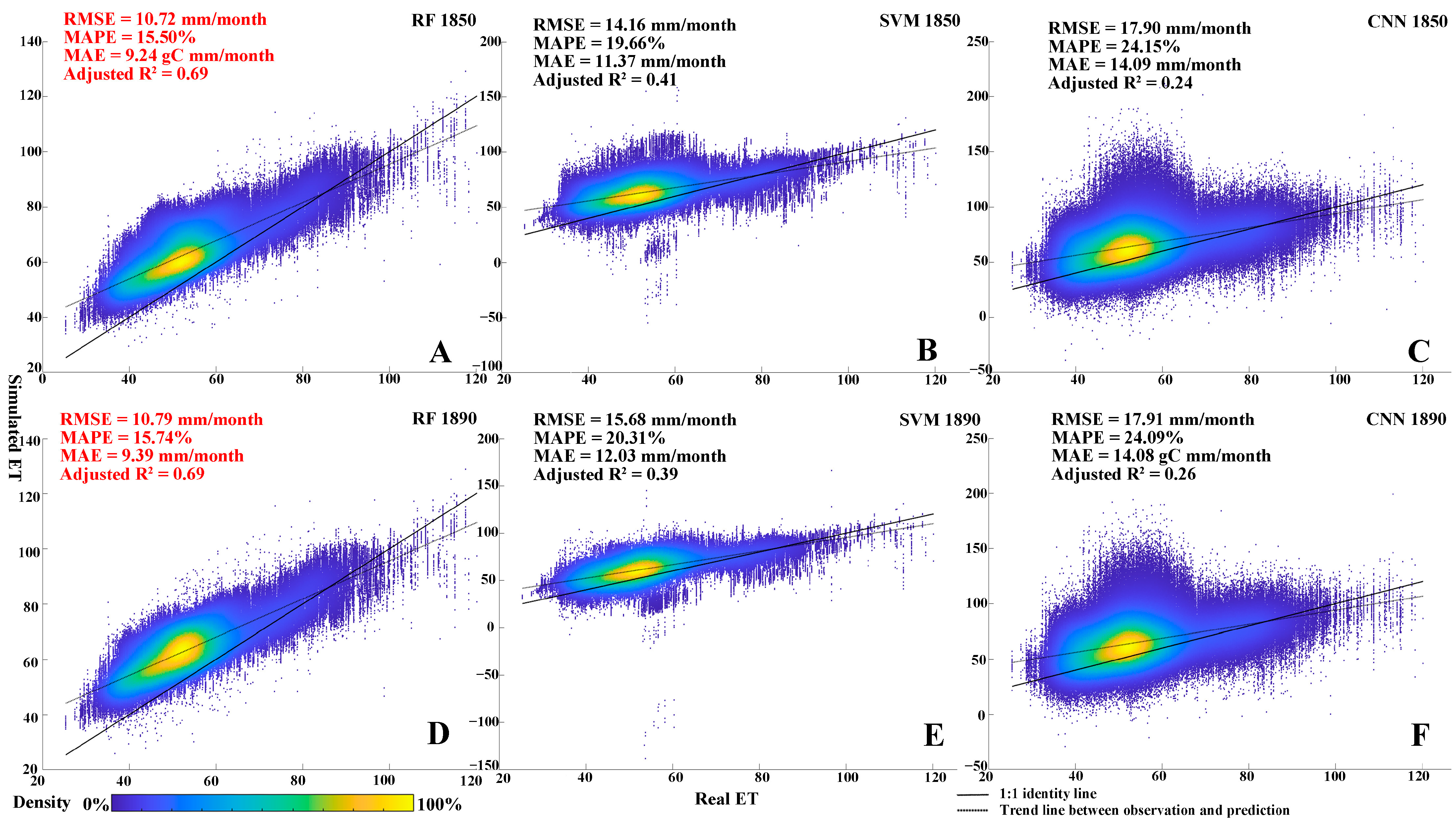 Remotesensing 17 00930 g004